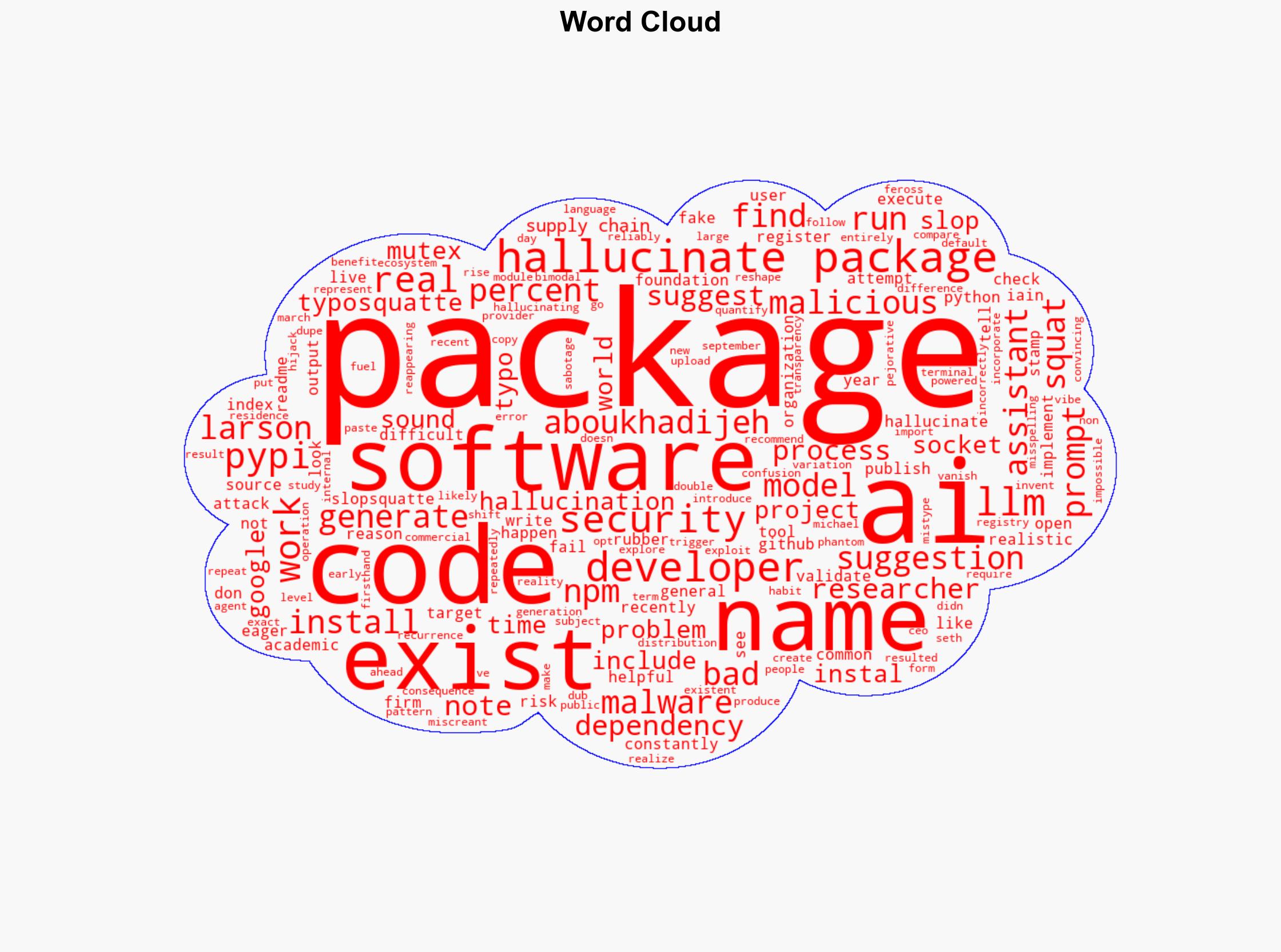 AI can't stop making up software dependencies and sabotaging everything - Theregister.com - Image 1