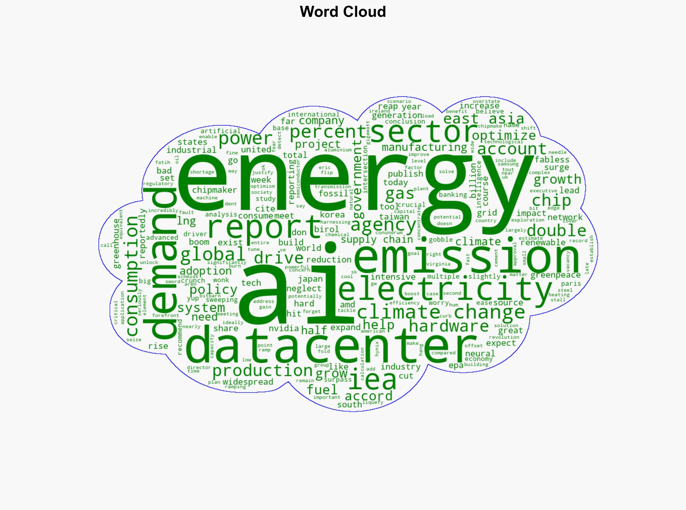 AI to more than double global datacenter electricity use by 2030 say global policy wonks - Theregister.com - Image 1