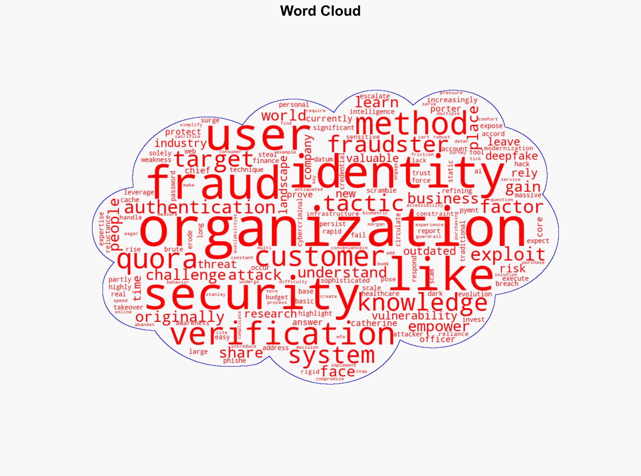 AI-Driven Fraud Demands Modern Identity Verification - Forbes - Image 1