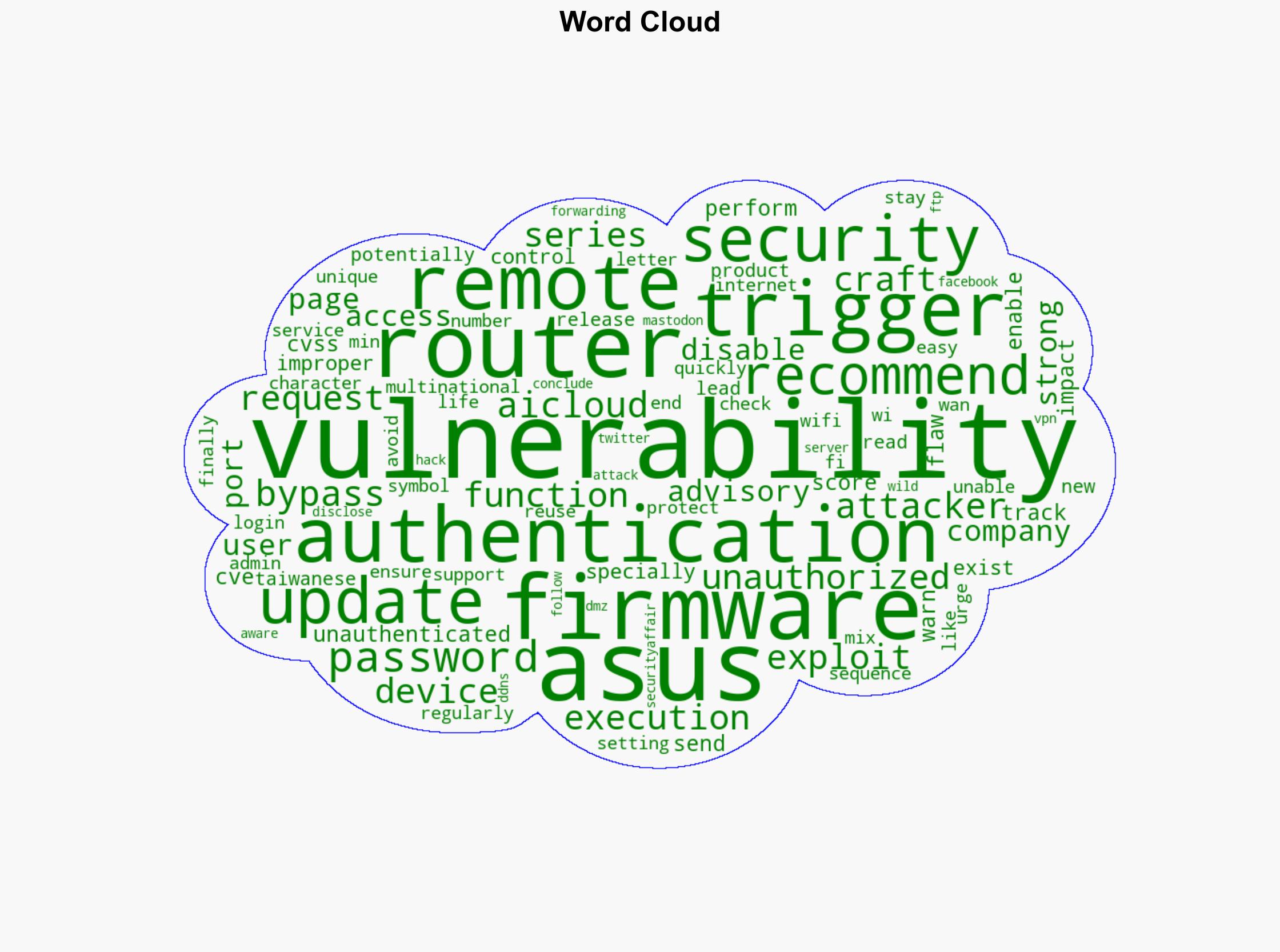 ASUS routers with AiCloud vulnerable to auth bypass exploit - Securityaffairs.com - Image 1