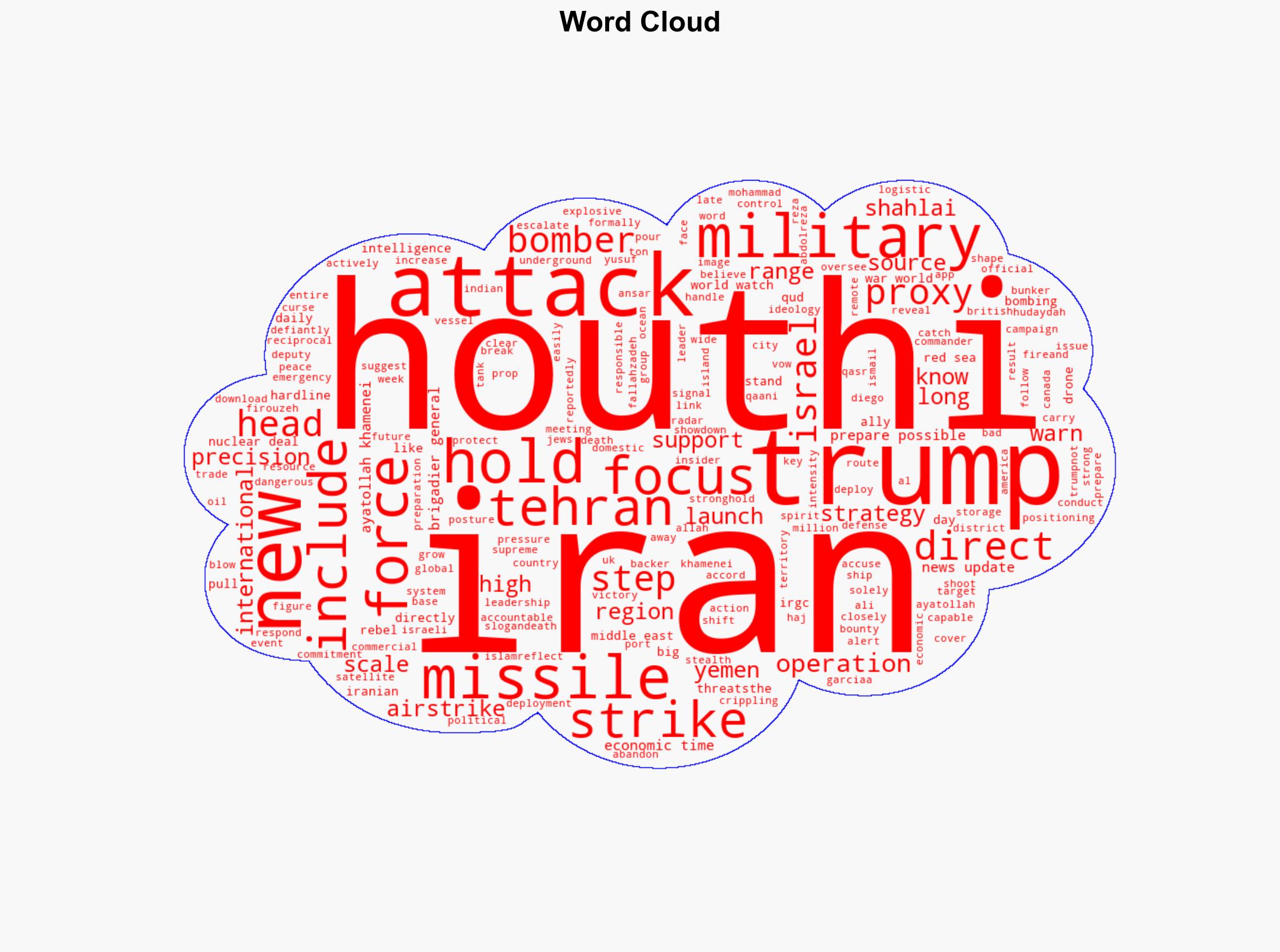 Abandoned on the battlefield Iran leaves Houthis exposed as Donald Trumps strikes intensify and Ayatollah scrambles to prepare for imminent US strikes - The Times of India - Image 1