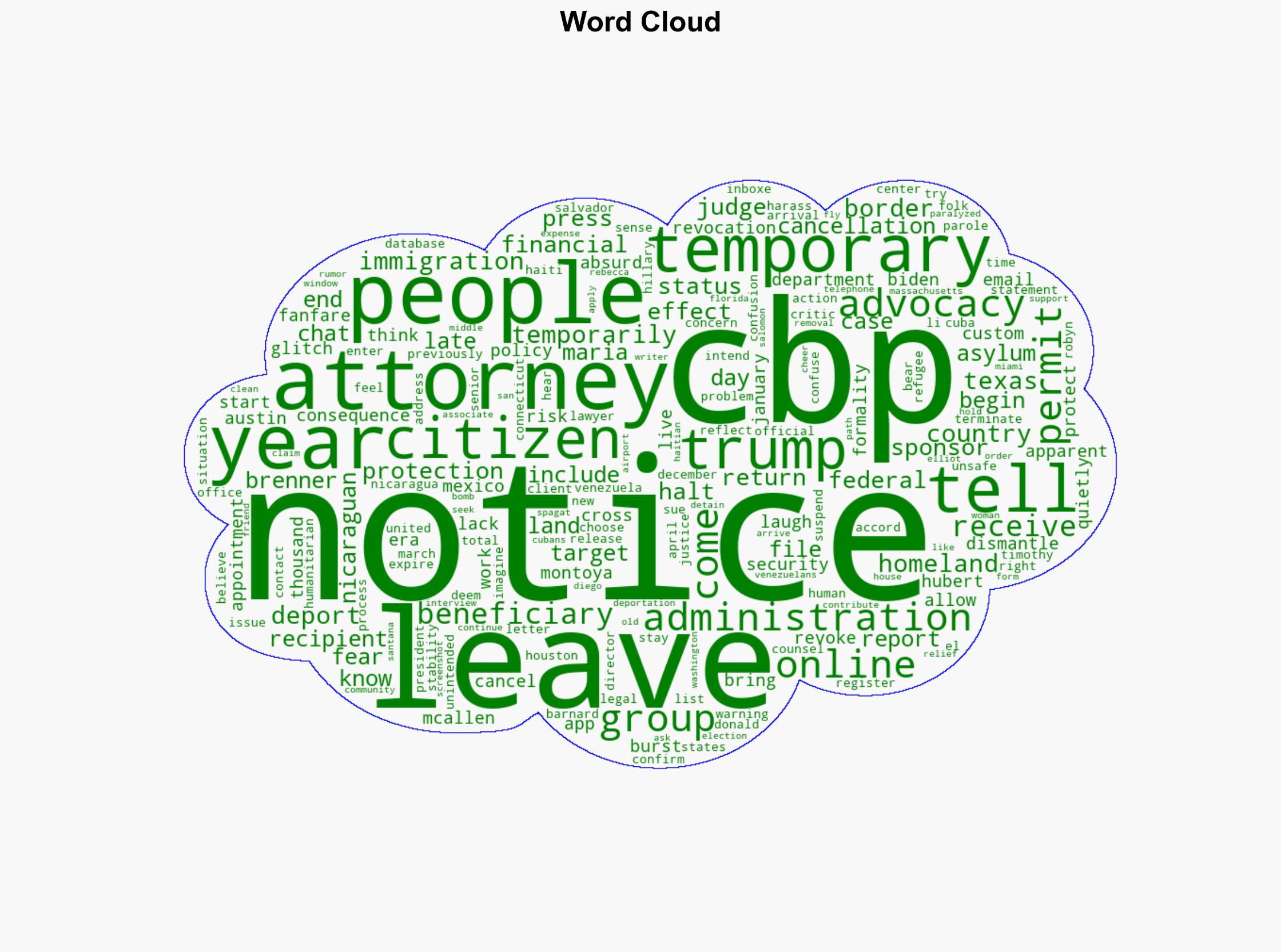 After Shuttering CBP One App Trump DHS Tells Migrantsand Some Citizensto Leave US - Time - Image 1