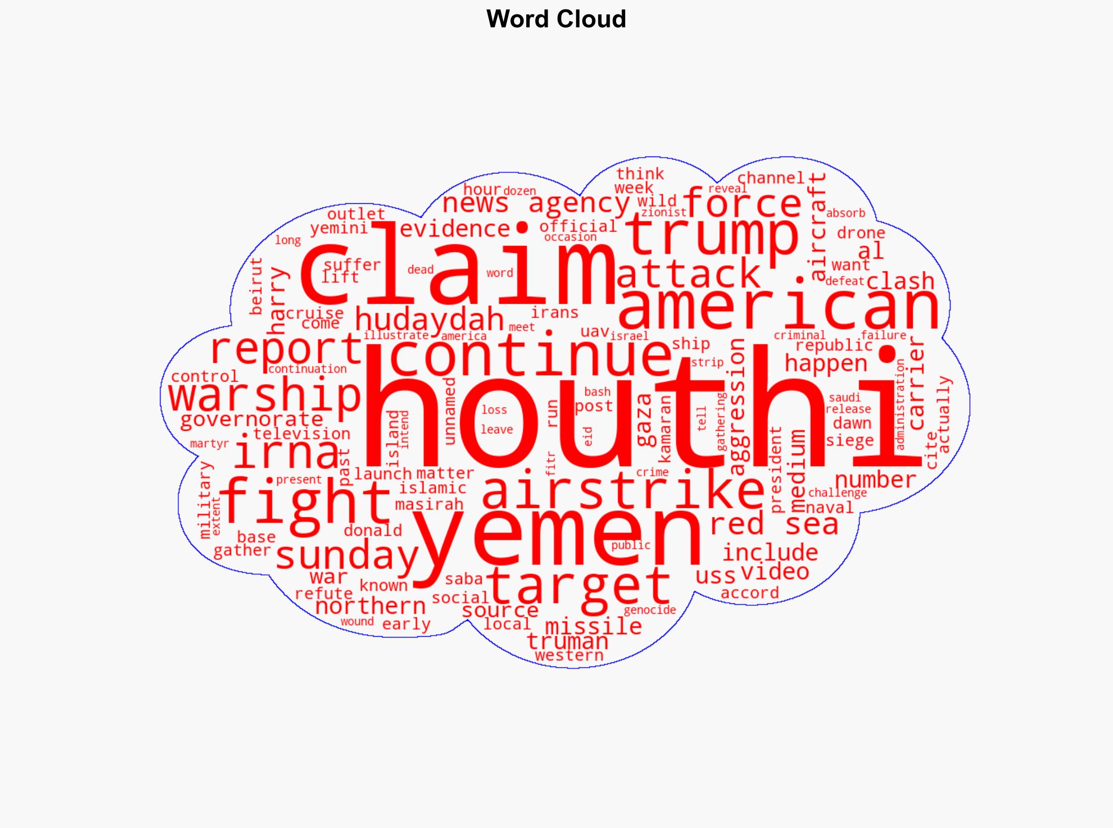 After three weeks of US airstrikes the Houthis continue to fight back - The Jerusalem Post - Image 1