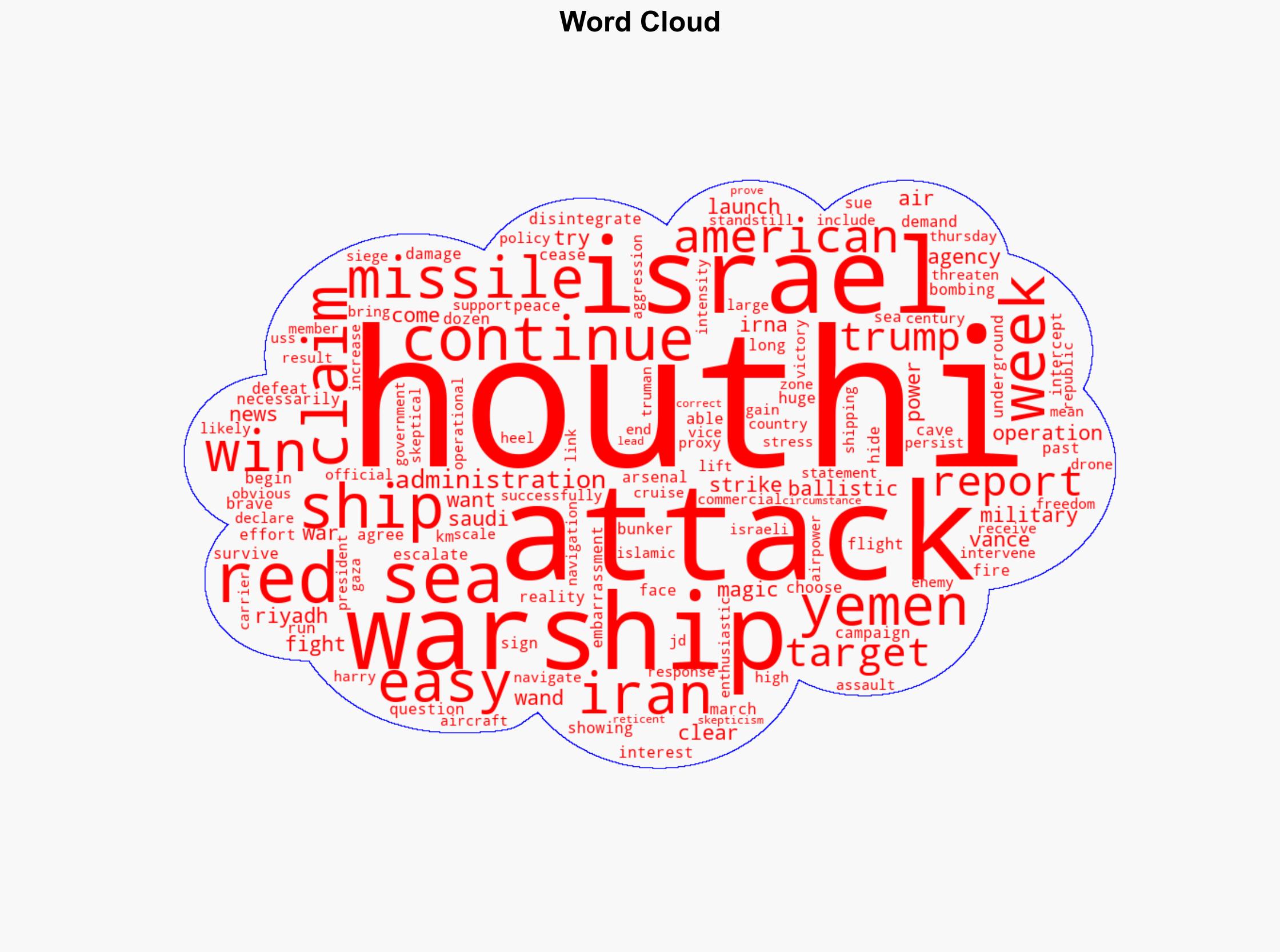 After two weeks of war Houthis show no sign of surrender - The Jerusalem Post - Image 1