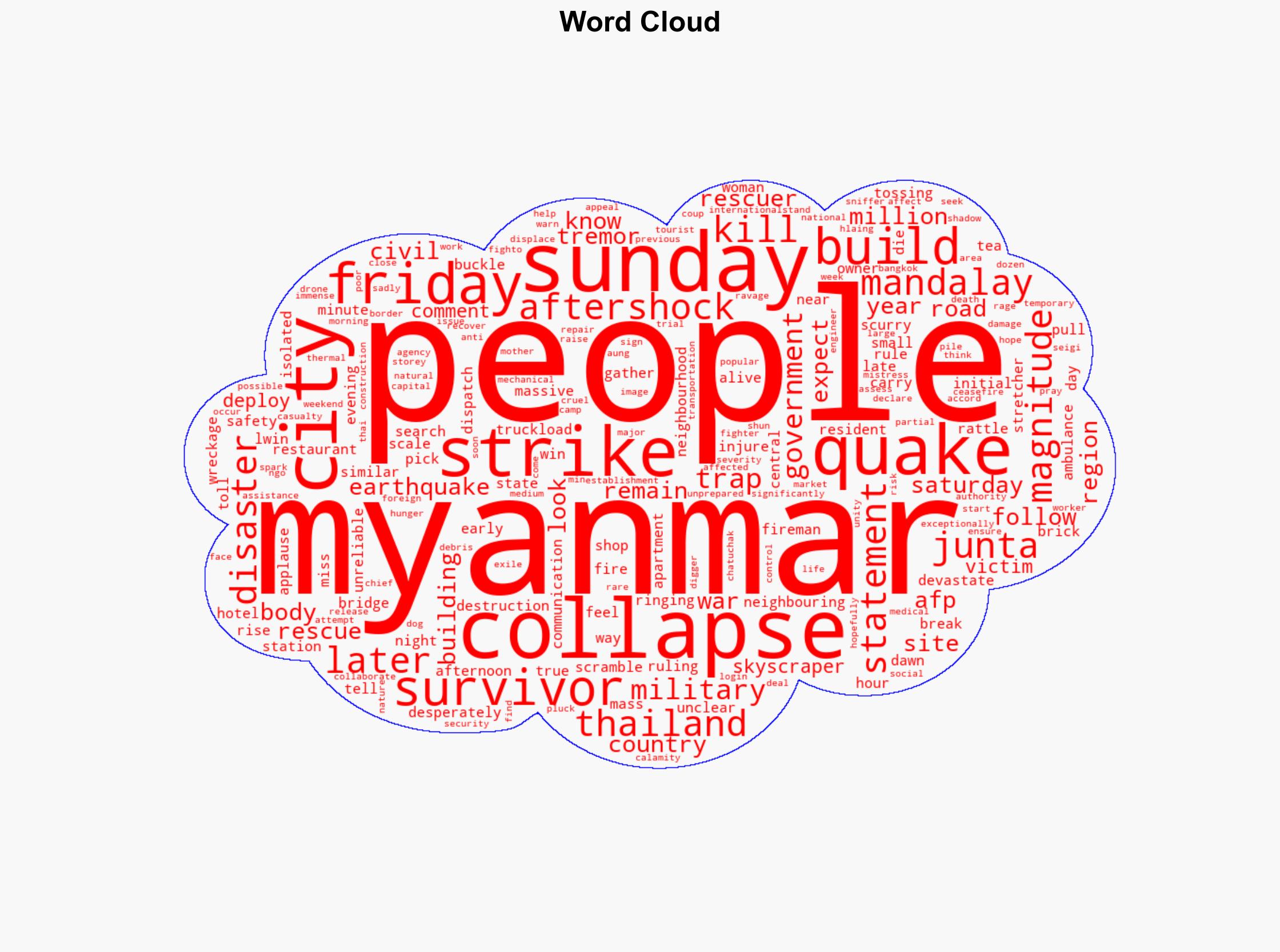 Aftershocks rattle Mandalay as rescuers search for survivors in Myanmar quake - Japan Today - Image 1
