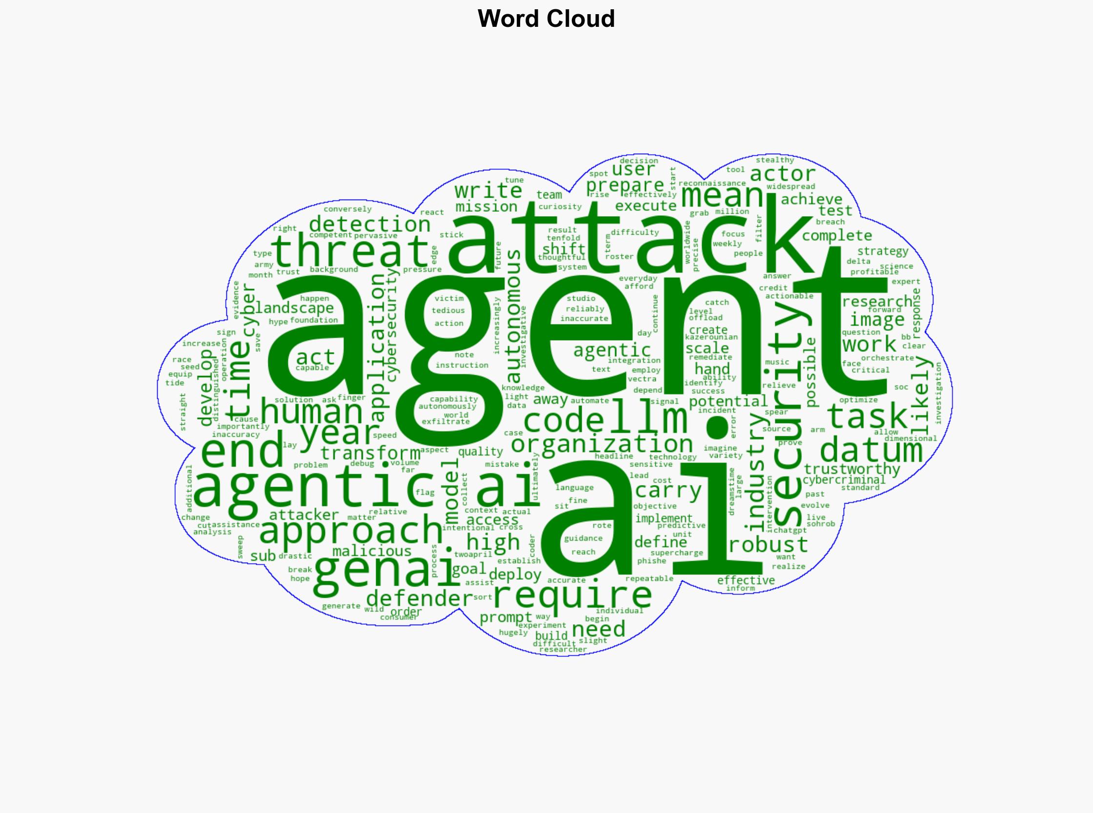 Agentic AI might take years to transform security but cyber defenders must prepare now - BetaNews - Image 1