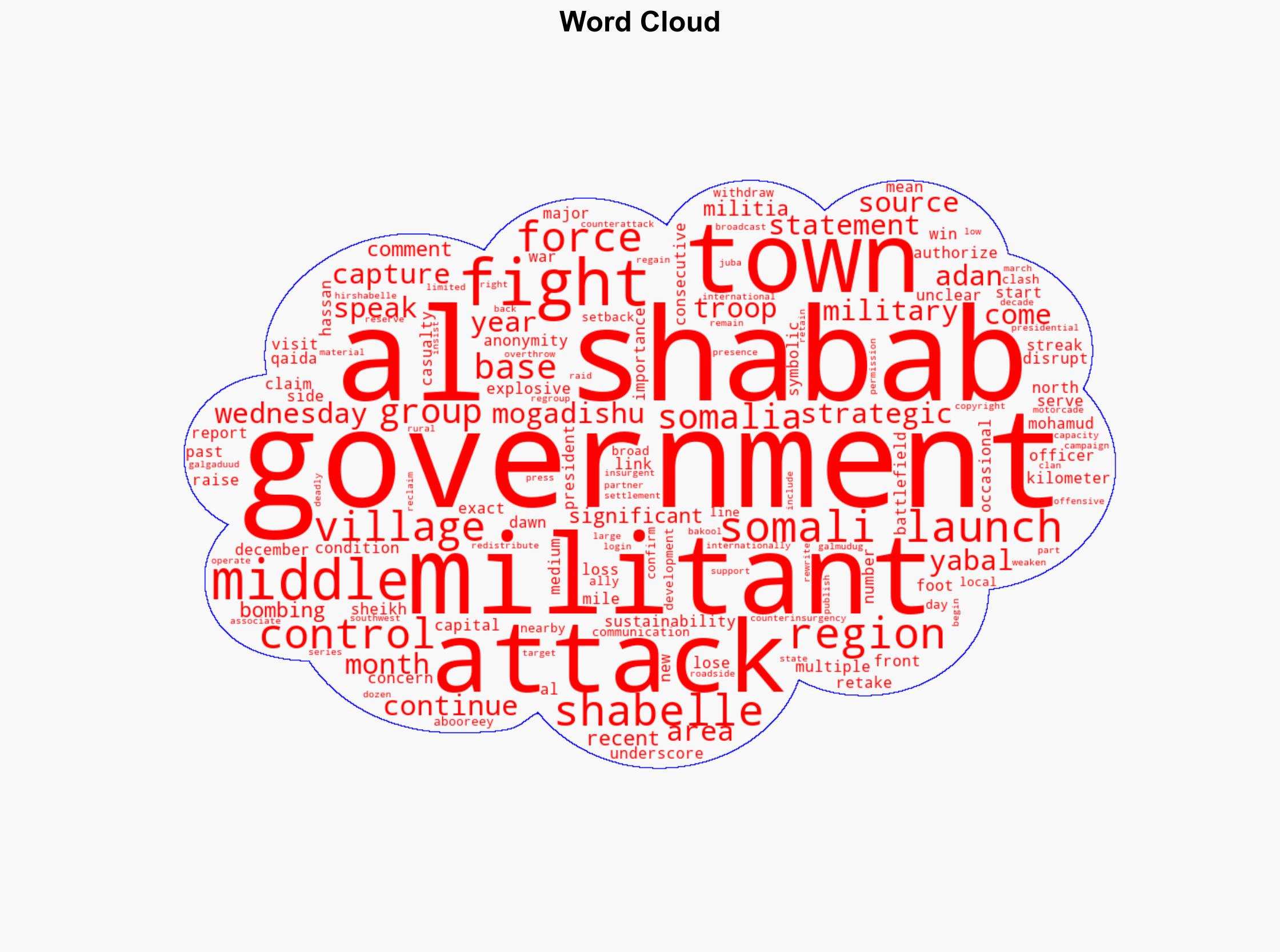 Al-Qaida-linked militants attack a strategic town in Somalia - Japan Today - Image 1