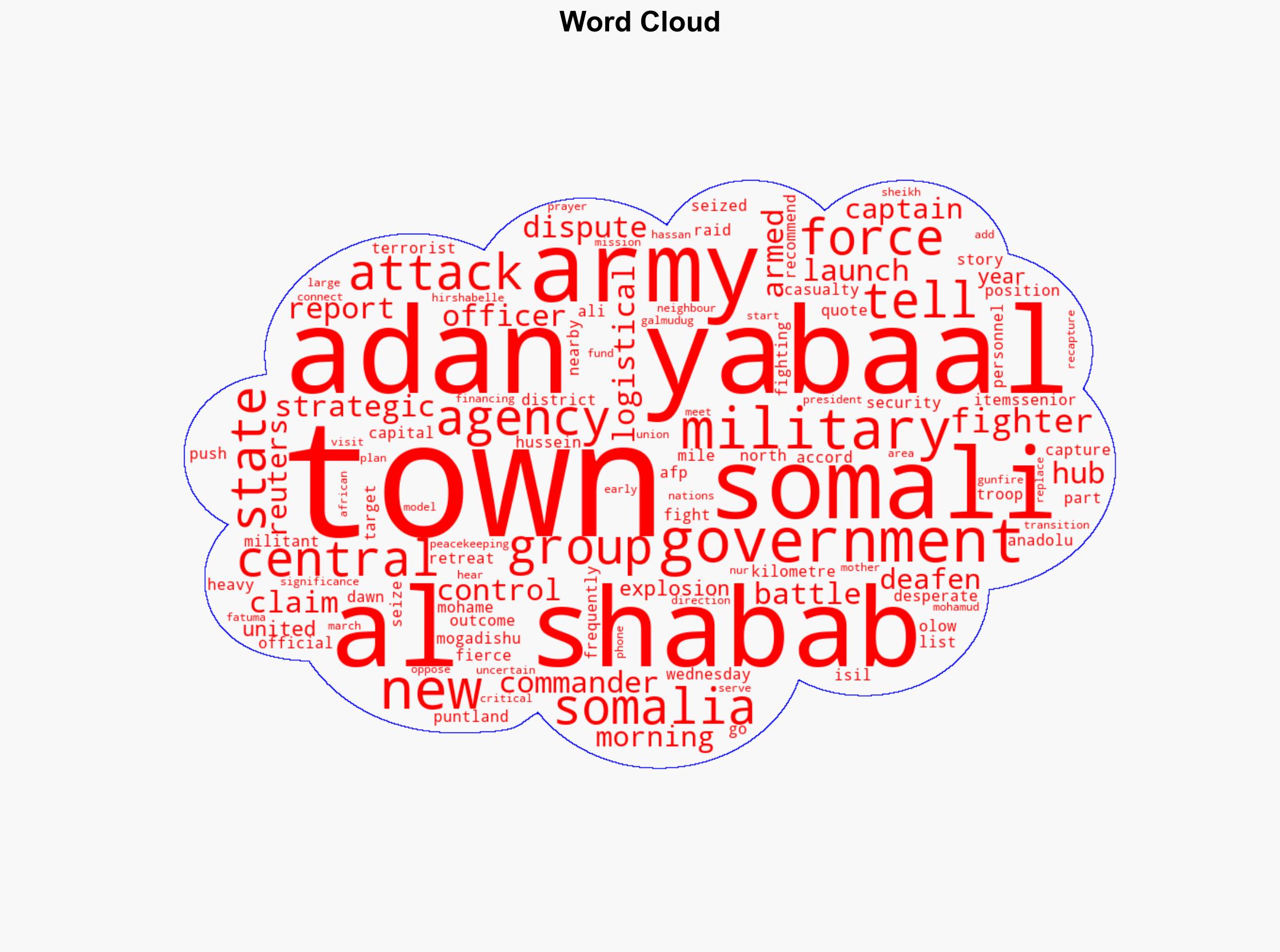 Al-Shabab fighters attack strategic town in central Somalia - Al Jazeera English - Image 1