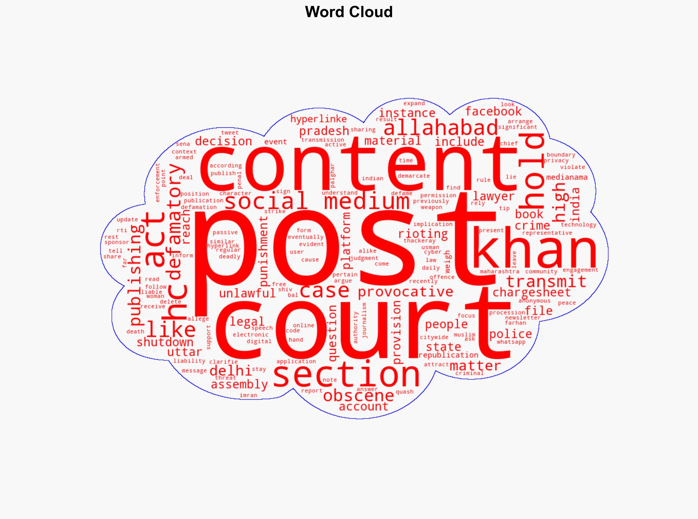Allahabad HC Liking A Post Does Not Equal Publishing or Transmitting It - MediaNama.com - Image 1