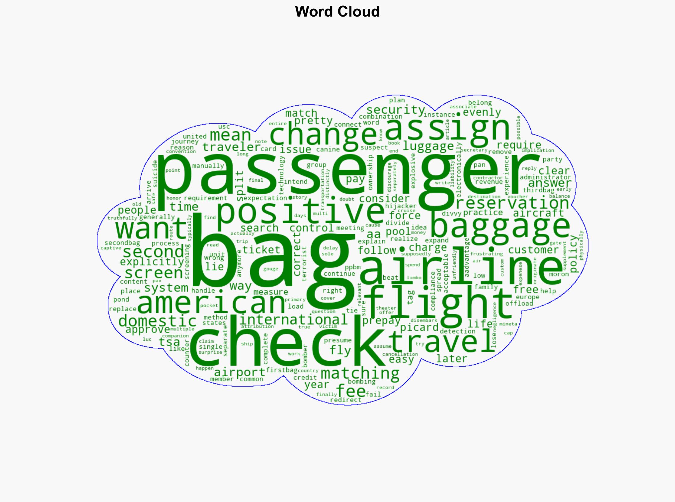 American Airlines Blames Security But Families Now Pay More To Prepay Checked Bags Since Fees Cant Be Shared - Viewfromthewing.com - Image 1