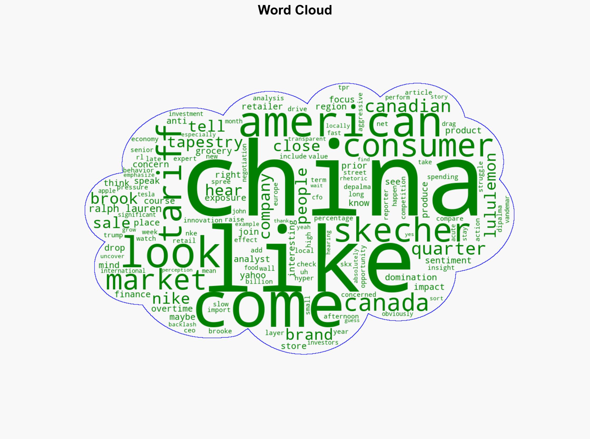American retailers face several challenges from tariffs on China - Yahoo Entertainment - Image 1