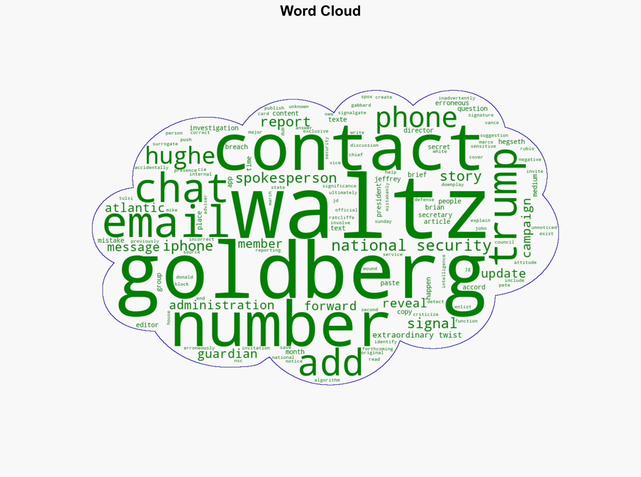 An Extraordinary Twist Heres How The Atlantics Jeffrey Goldberg Was Added to Waltz and Hegseths Secret Signal Chat Report - Mediaite - Image 1