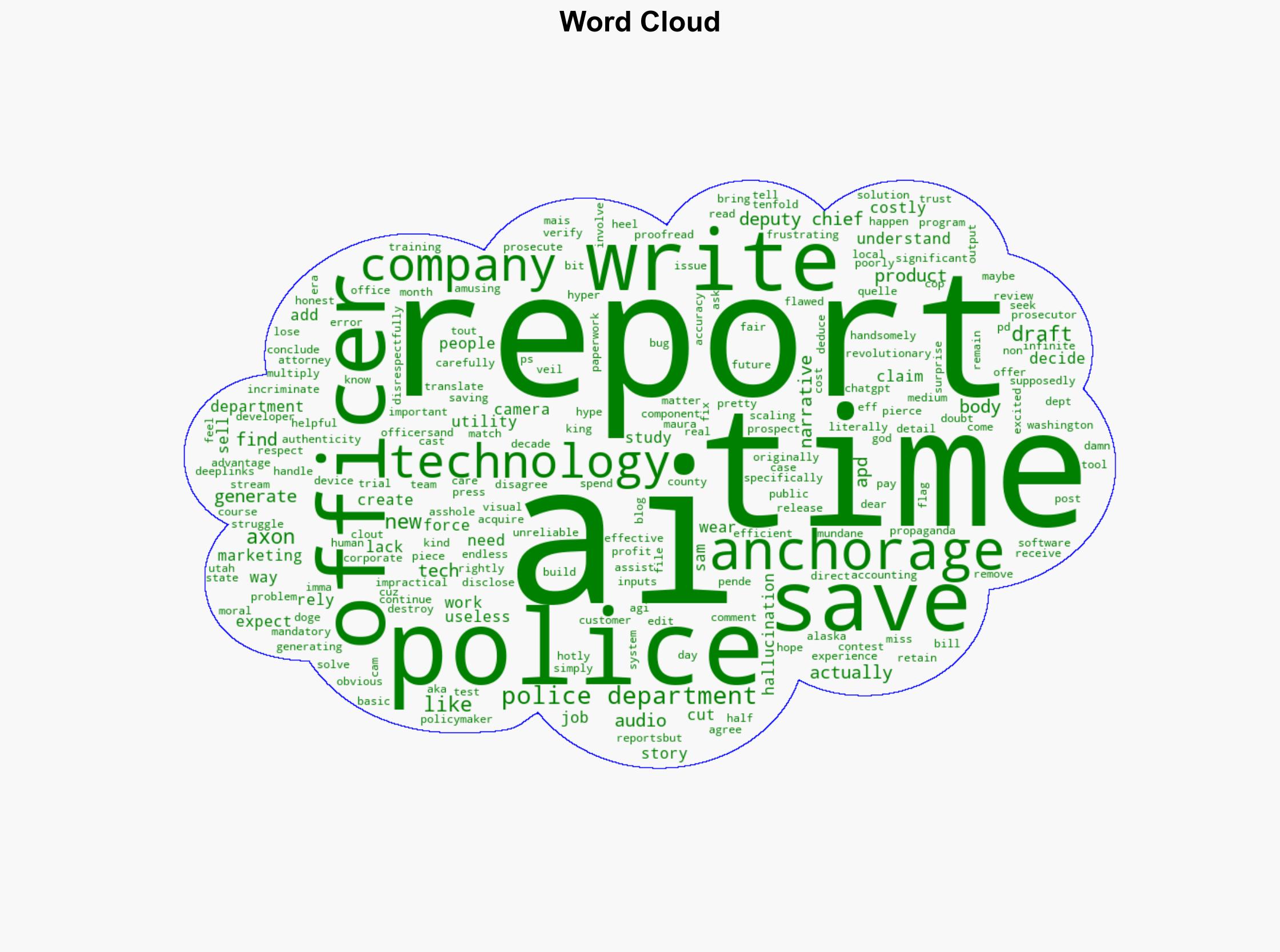 Anchorage Police Department AI-Generated Police Reports Dont Save Time - Techdirt - Image 1