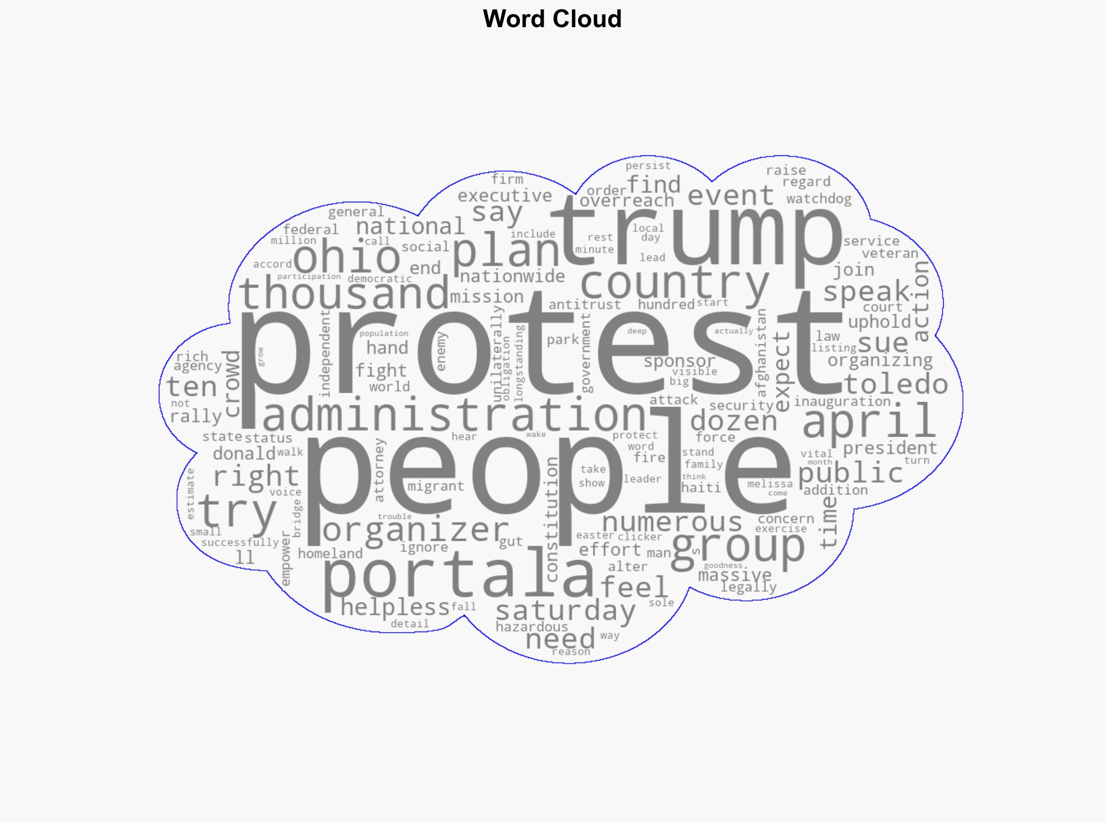 Another wave of Trump protests planned across the country for Saturday - Raw Story - Image 1