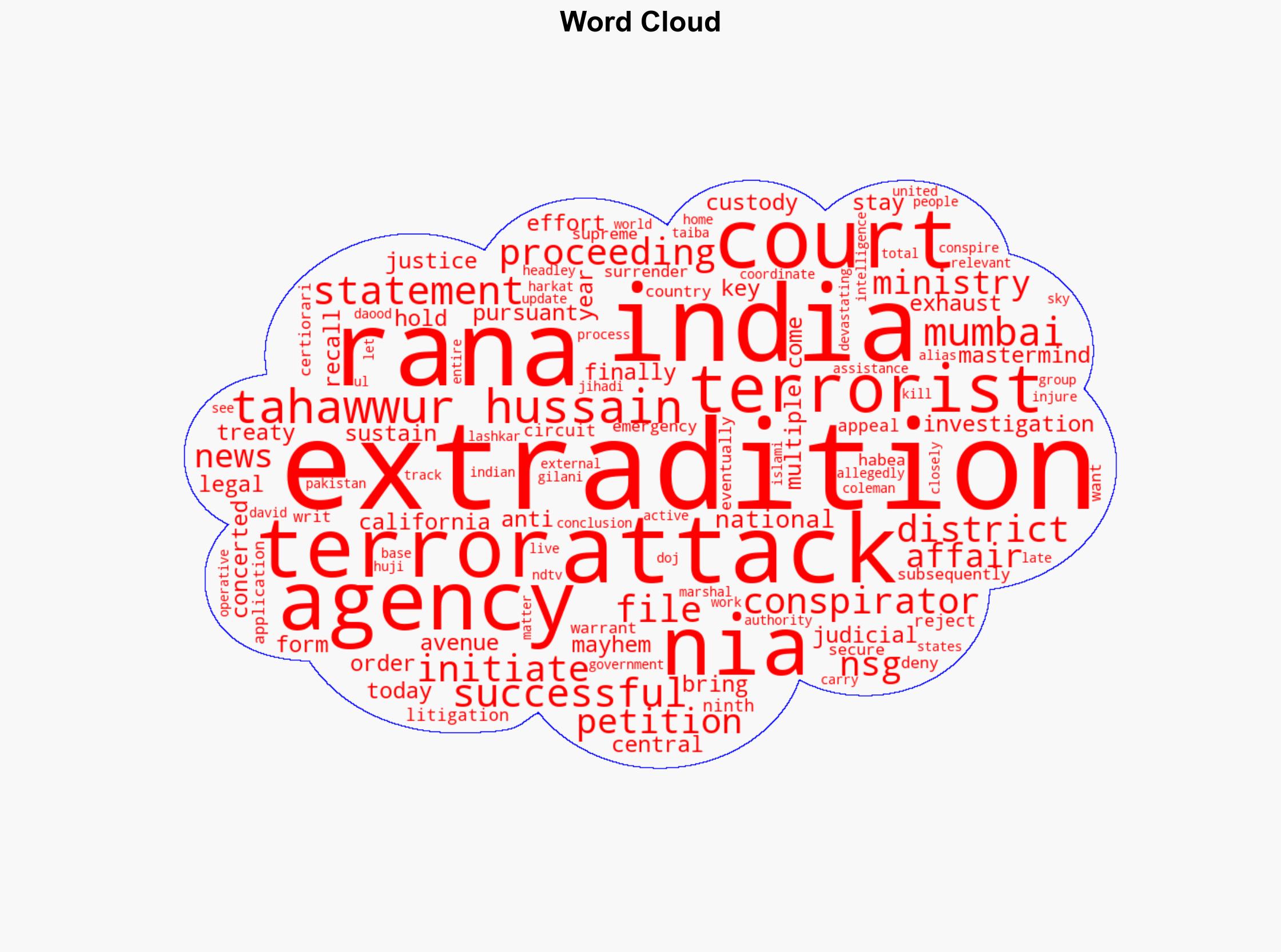 Anti-Terror Agency NIA's First Statement After Tahawwur Rana Extradition - NDTV News - Image 1