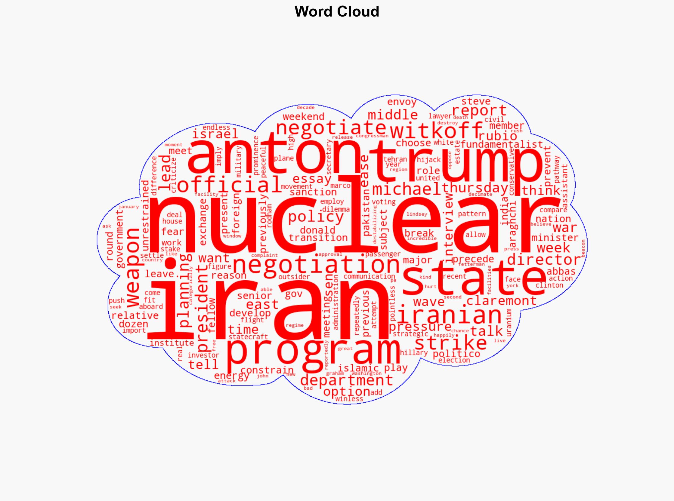 Anton to Lead Trump Team Negotiating With Iran - Daily Signal - Image 1