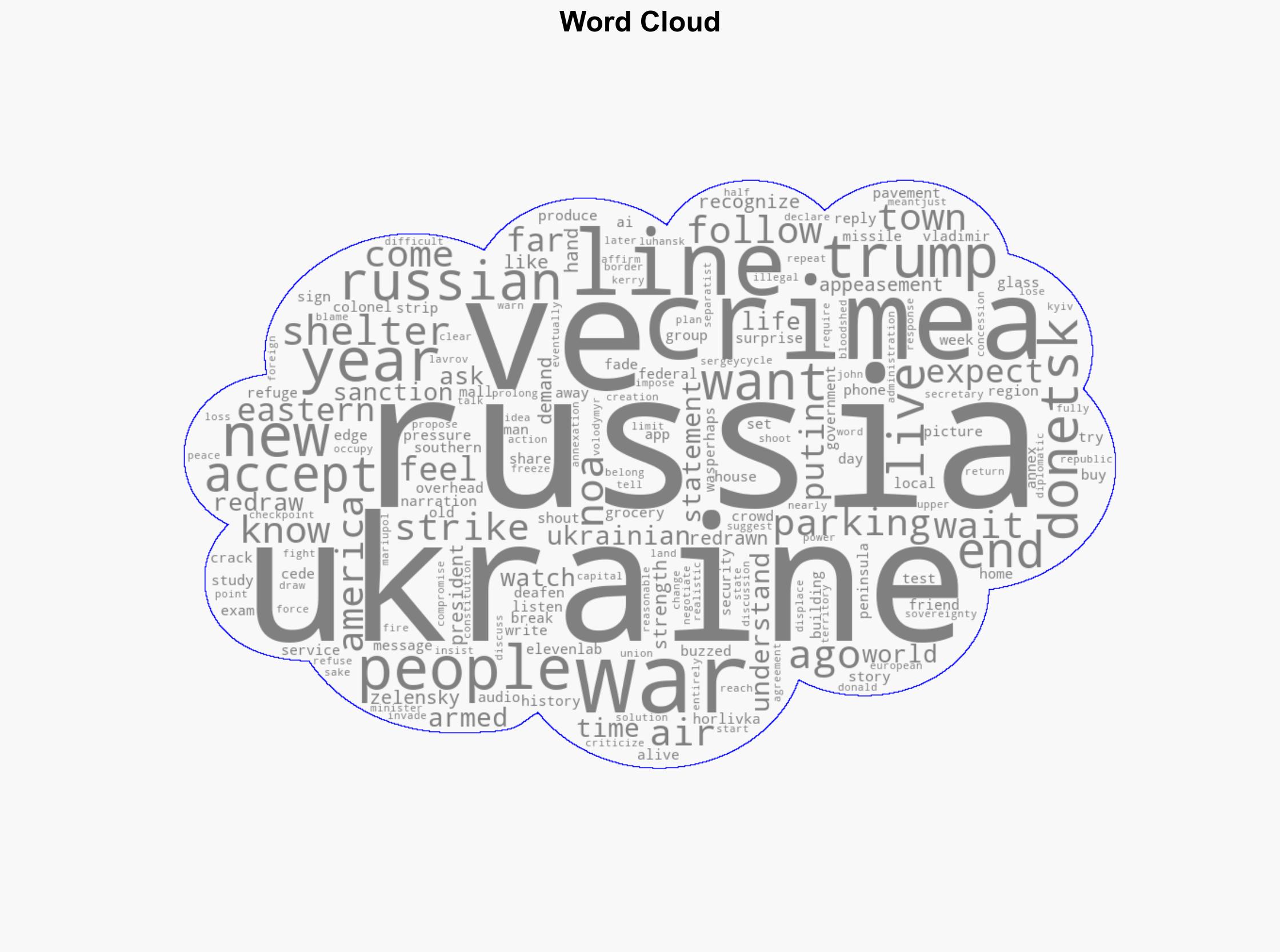 Appeasement Wont Stop Putin - The Atlantic - Image 1