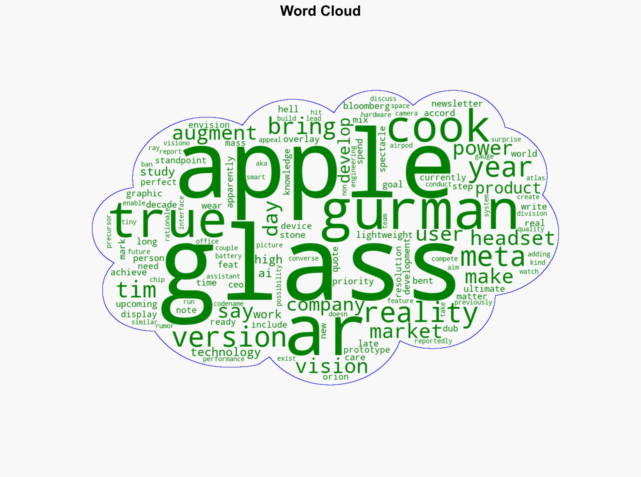 Apple CEO 'Hell Bent' on Launching True AR Glasses Before Meta - MacRumors - Image 1