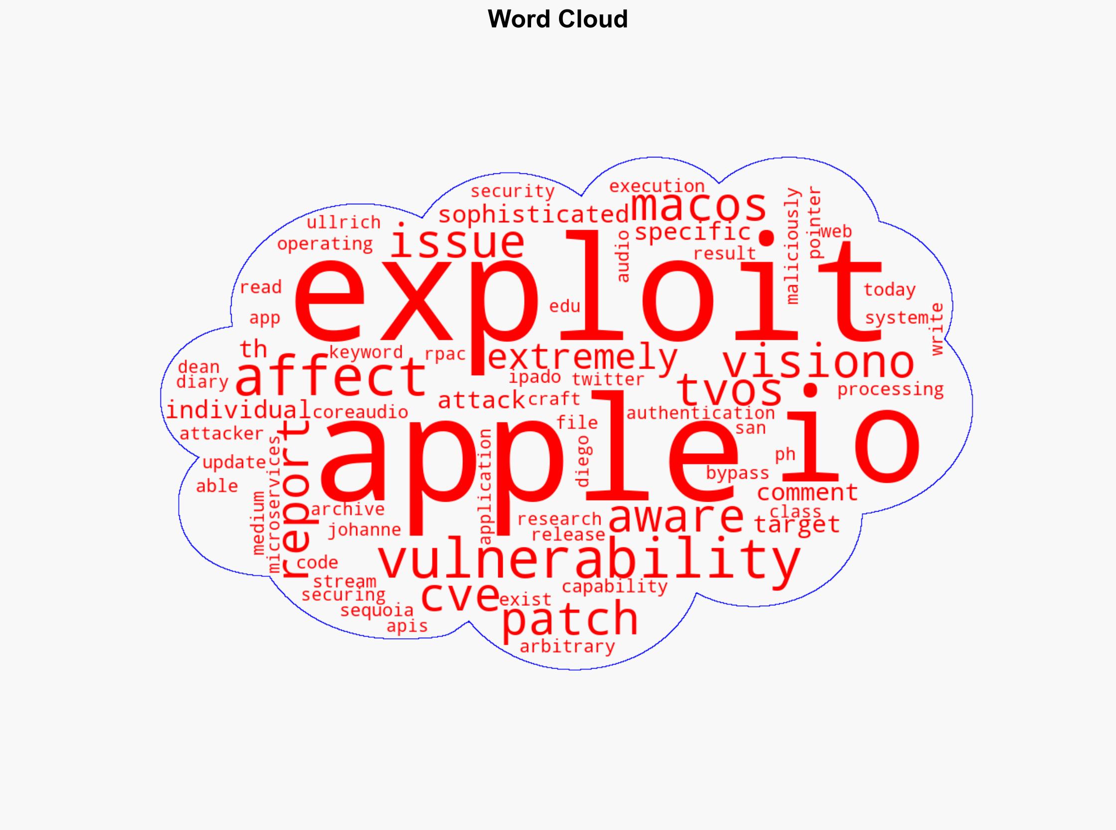 Apple Patches Exploited Vulnerability Wed Apr 16th - Sans.edu - Image 1