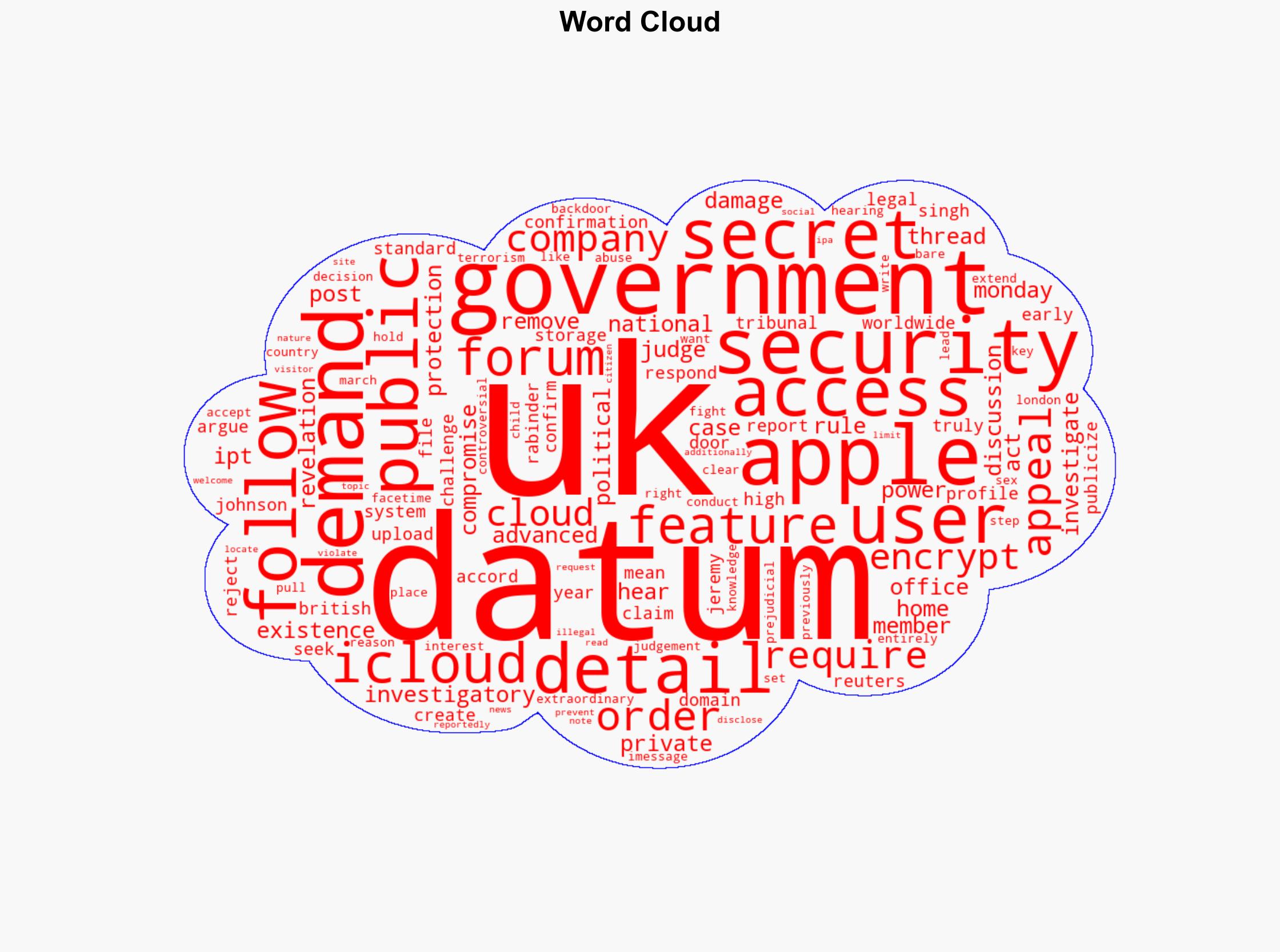 Apple Takes UK Government to Court Over Encryption Backdoor Order - MacRumors - Image 1