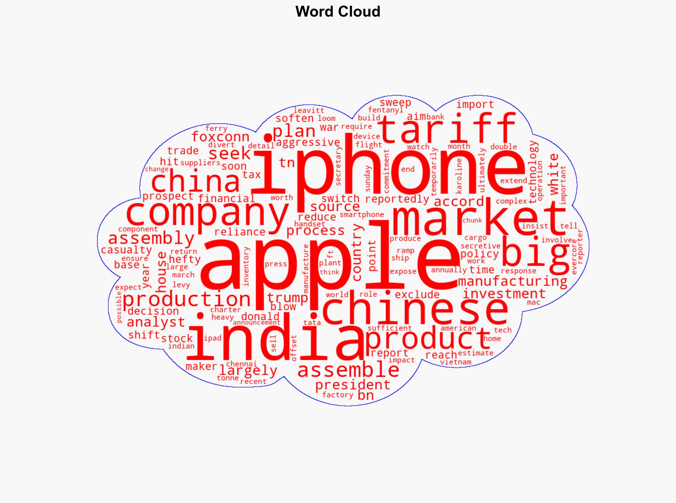 Apple aims to source all US iPhones from India reducing reliance on China - Yahoo Entertainment - Image 1