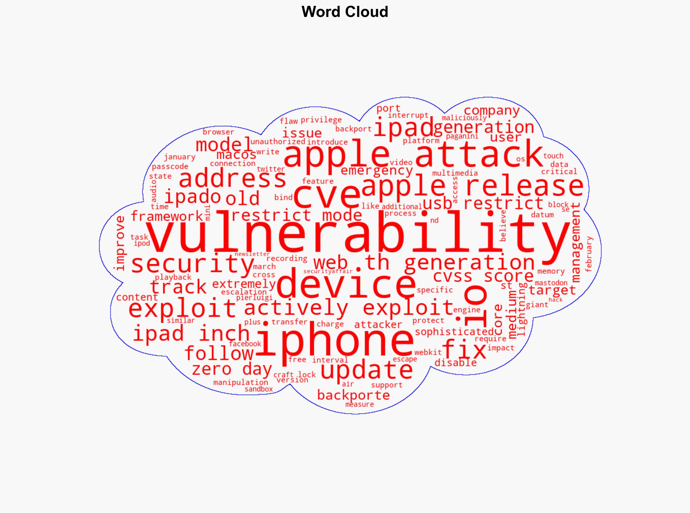 Apple backported fixes for three actively exploited flaws to older devices - Securityaffairs.com - Image 1