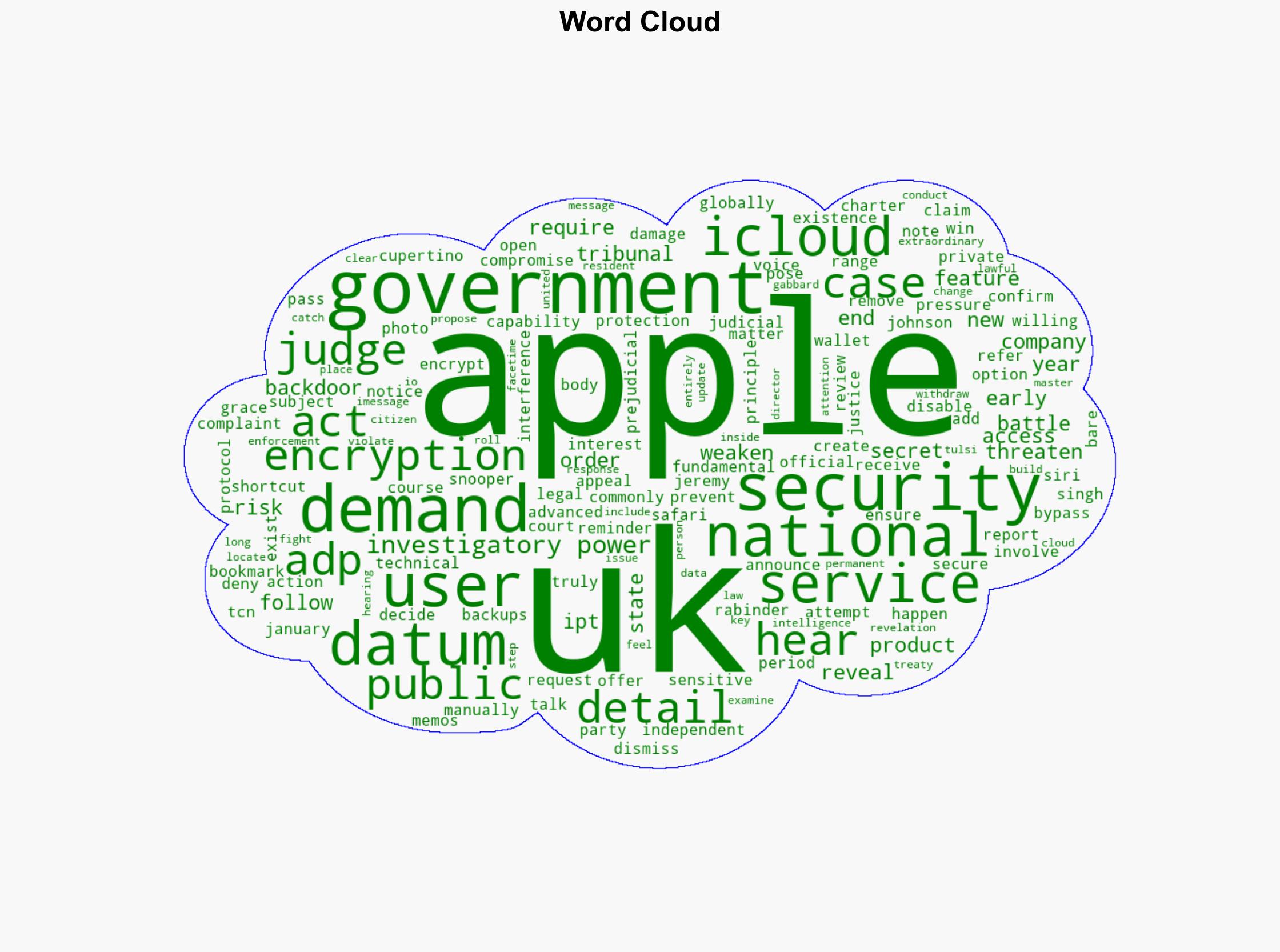 Apple fights UK government over iCloud backdoor as tribunal rejects secret hearing - TechSpot - Image 1