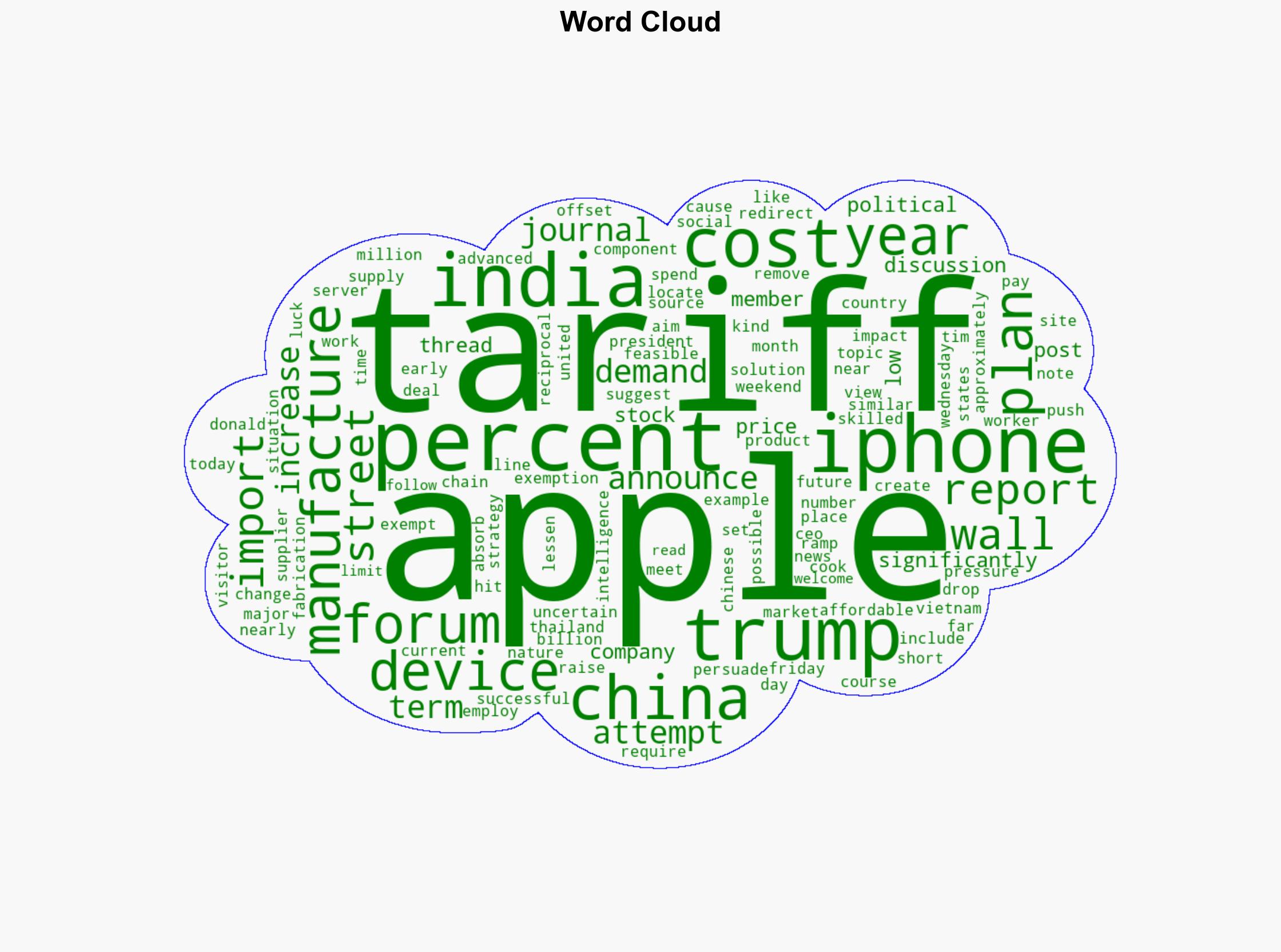 Apple to Lessen Tariff Impact by Shipping More iPhones From India - MacRumors - Image 1