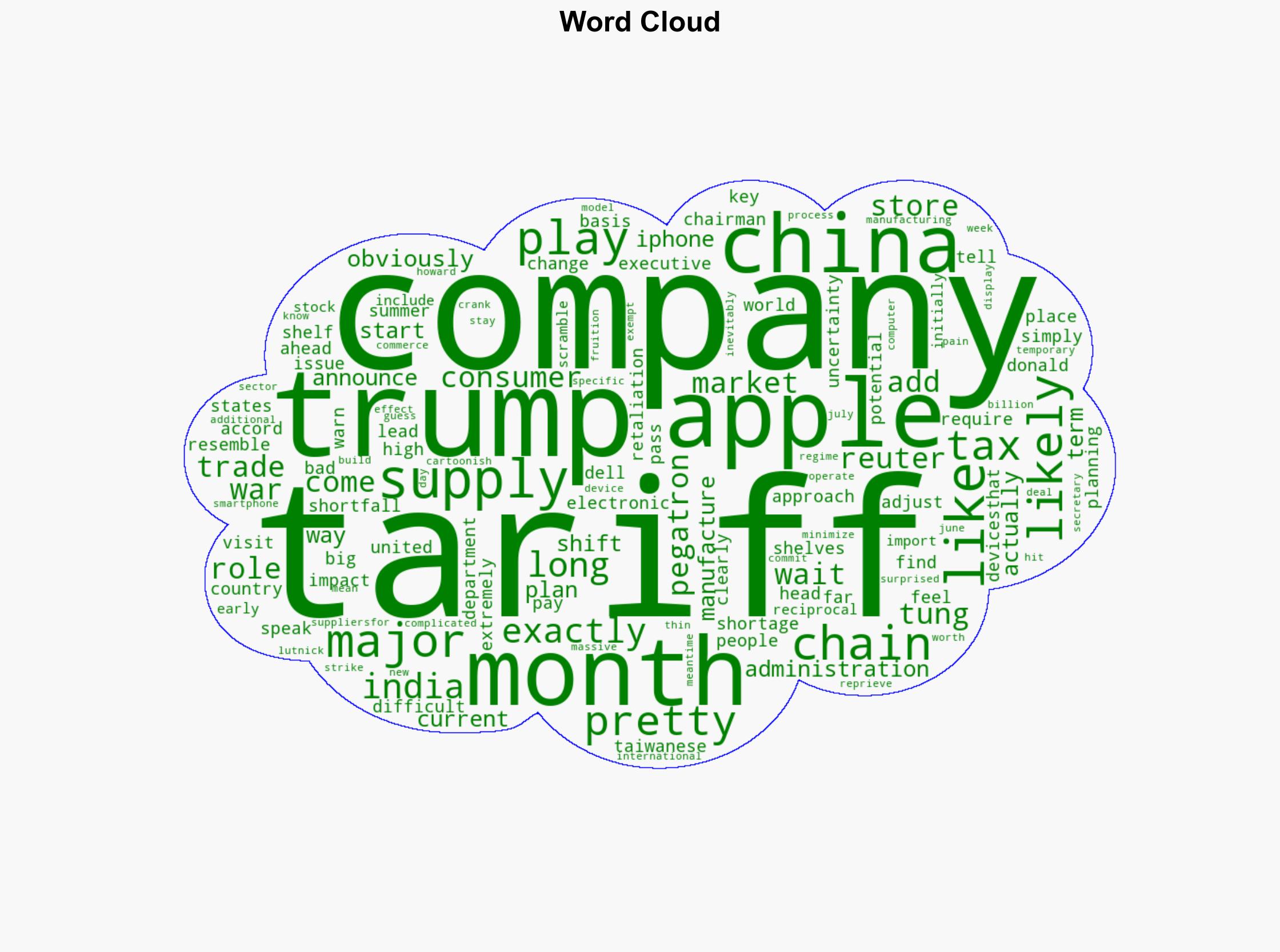 Apples Second-Biggest Supplier Says to Expect Empty Shelves Due to Trump Tariffs - Gizmodo.com - Image 1