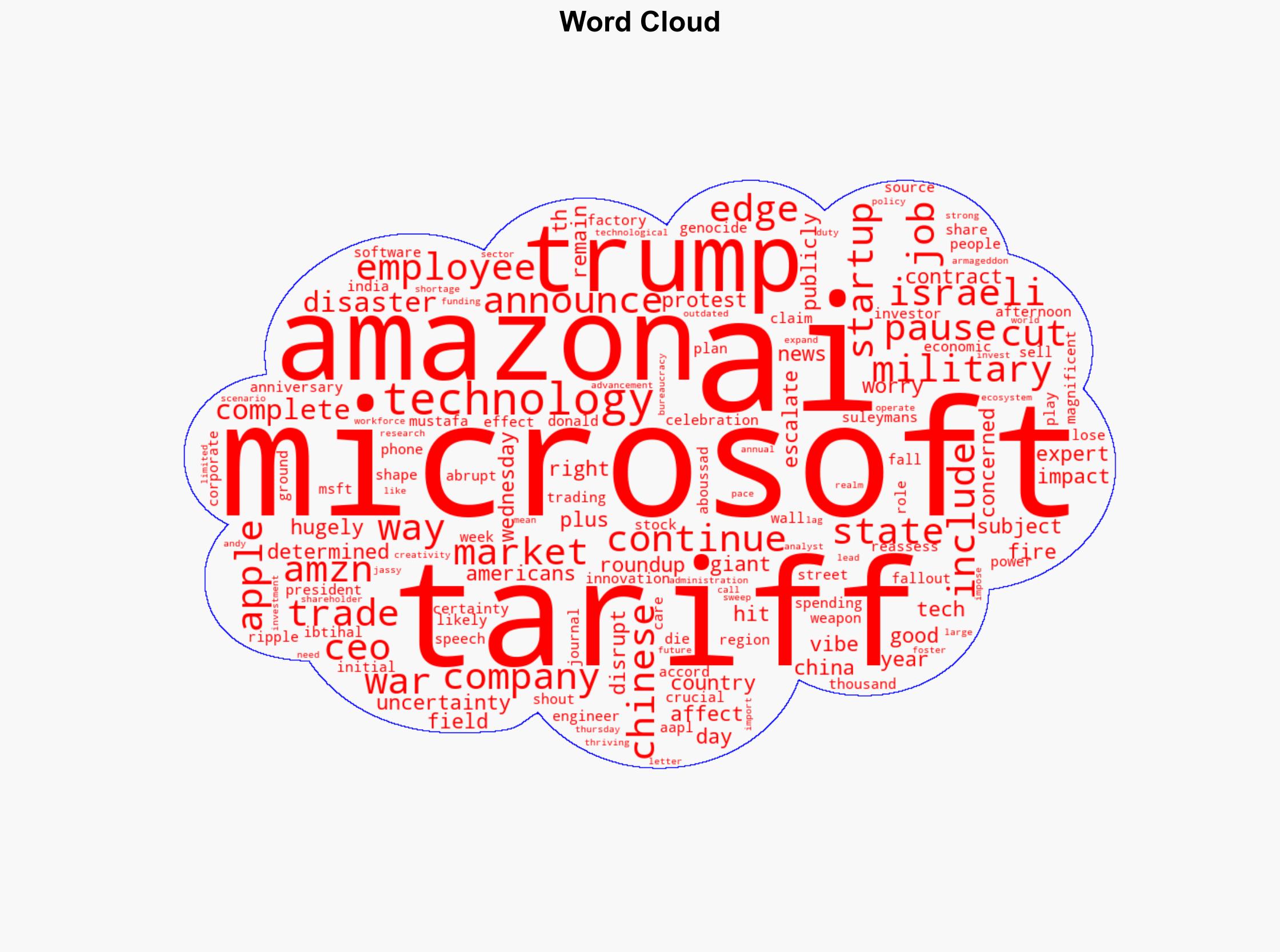 Apple's 'complete disaster' Microsoft's tariff uncertainty and Amazon's vibe Tech news roundup - Quartz India - Image 1