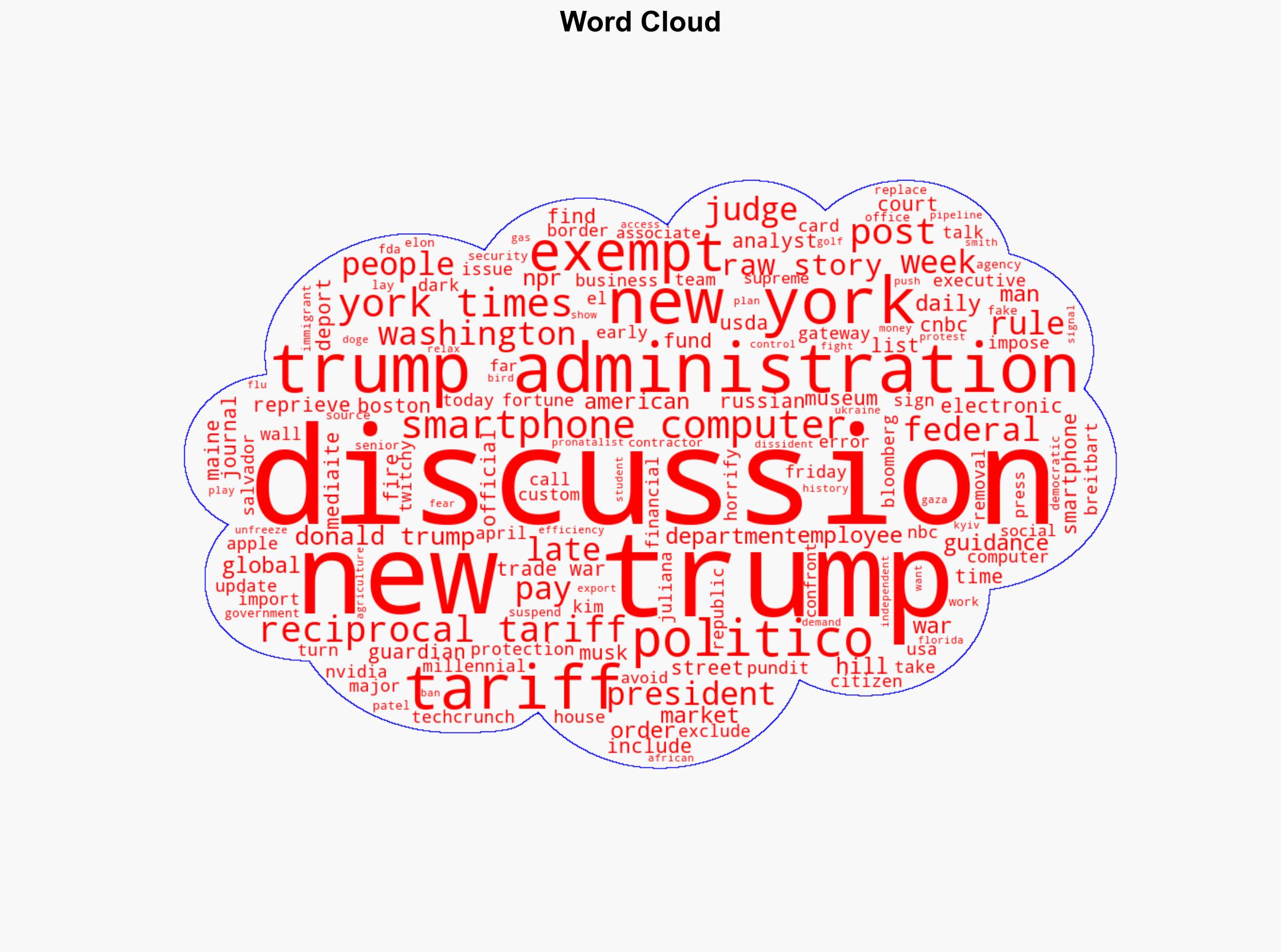 April 11 2025 On April 4 Trump fired head of US Cyber Command CYBERCOM Heather Cox RichardsonLetters - Memeorandum.com - Image 1