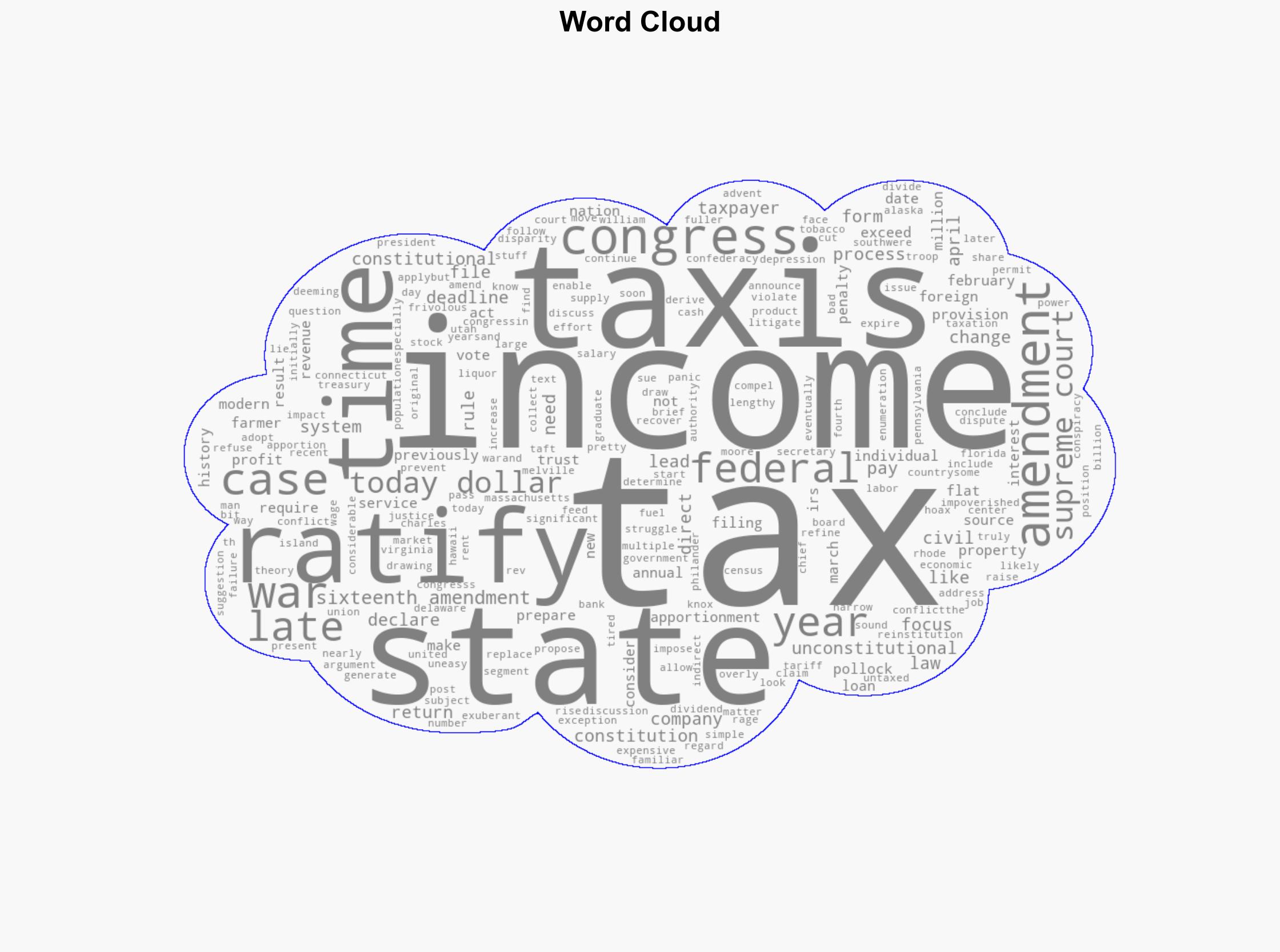 April 15 Hasnt Always Been Tax DayIt Used To Be Much Earlier - Forbes - Image 1
