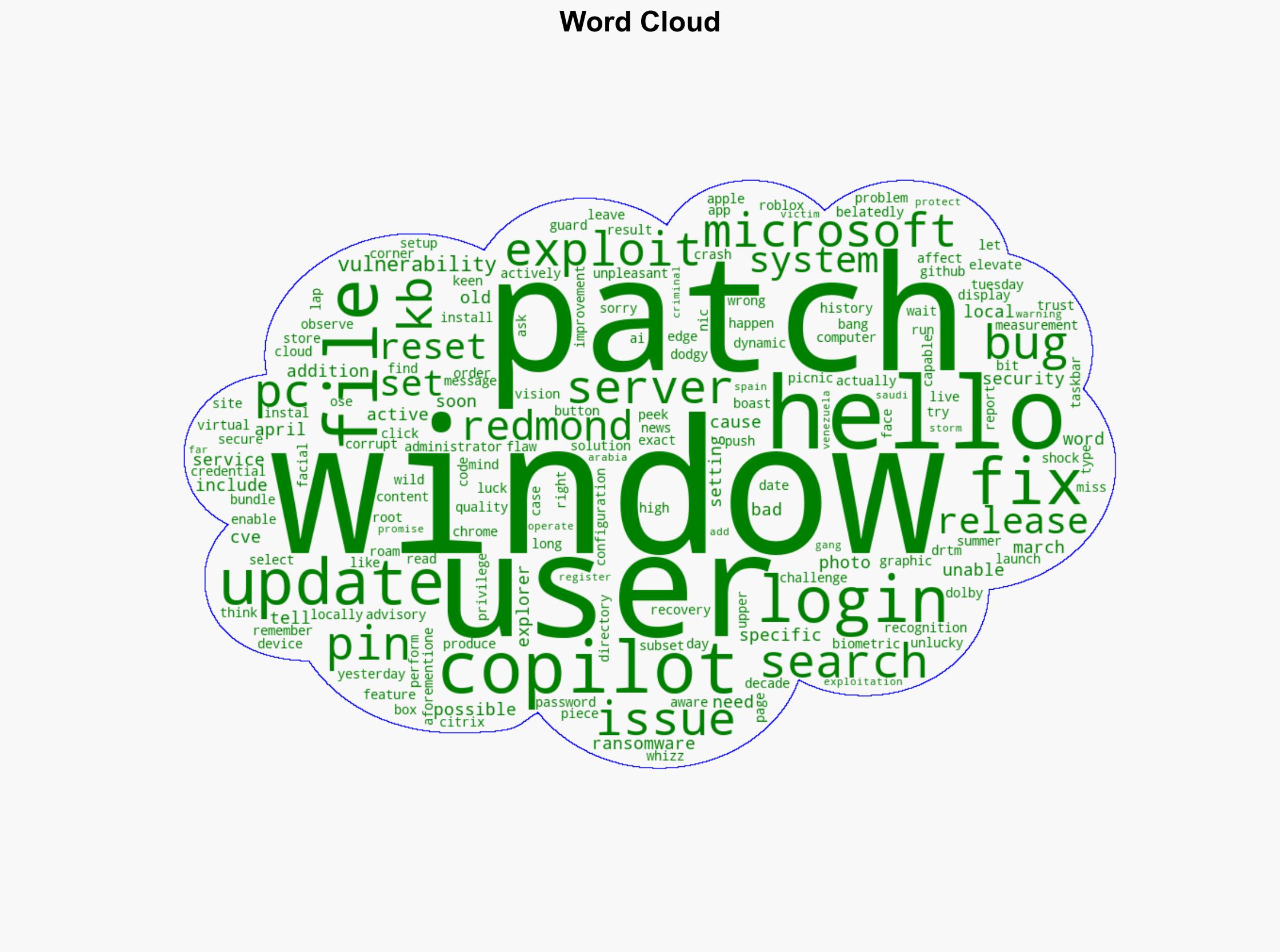 April's Patch Tuesday leaves unlucky Windows Hello users unable to login - Theregister.com - Image 1