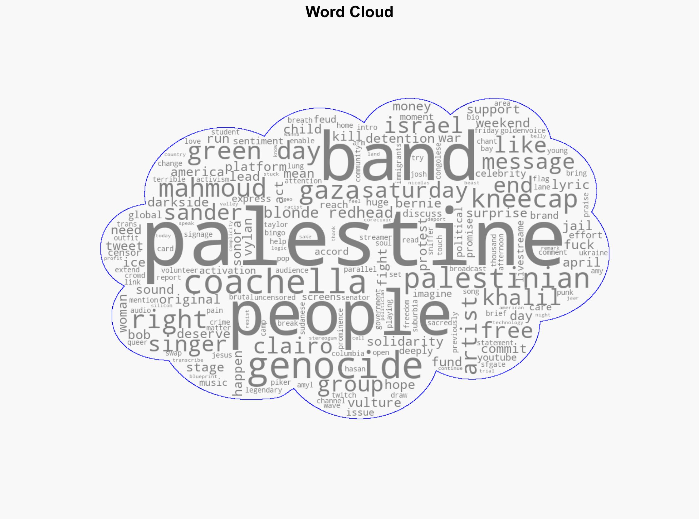 Artists Speak Out for Palestine at Coachella - Vulture - Image 1