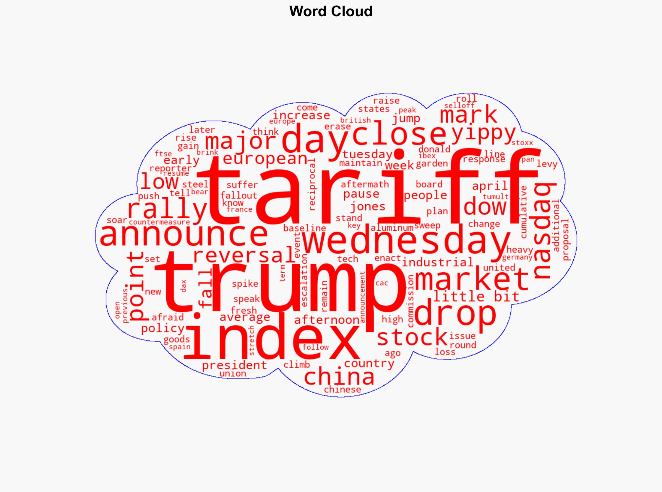 Asian markets US futures slide as Trump's new China tariffs go into effect - ABC News - Image 1