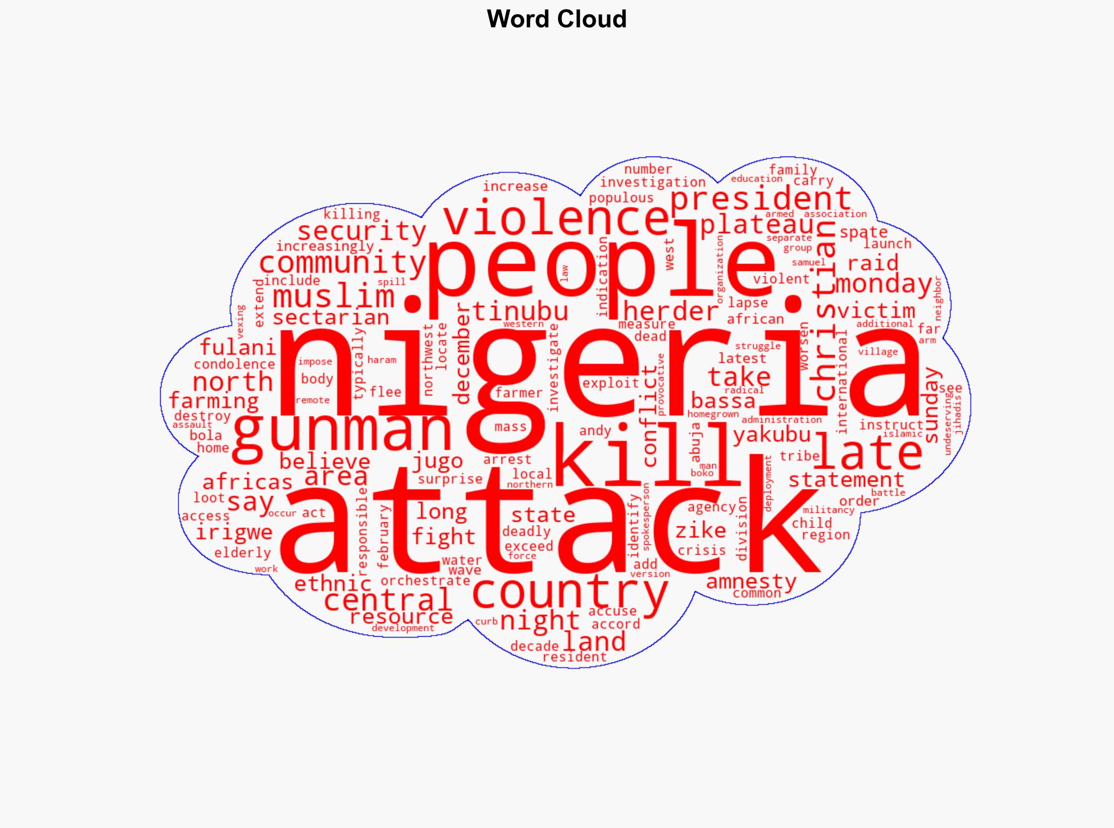 At least 40 people killed by gunman in Nigeria the country's president says - ABC News - Image 1