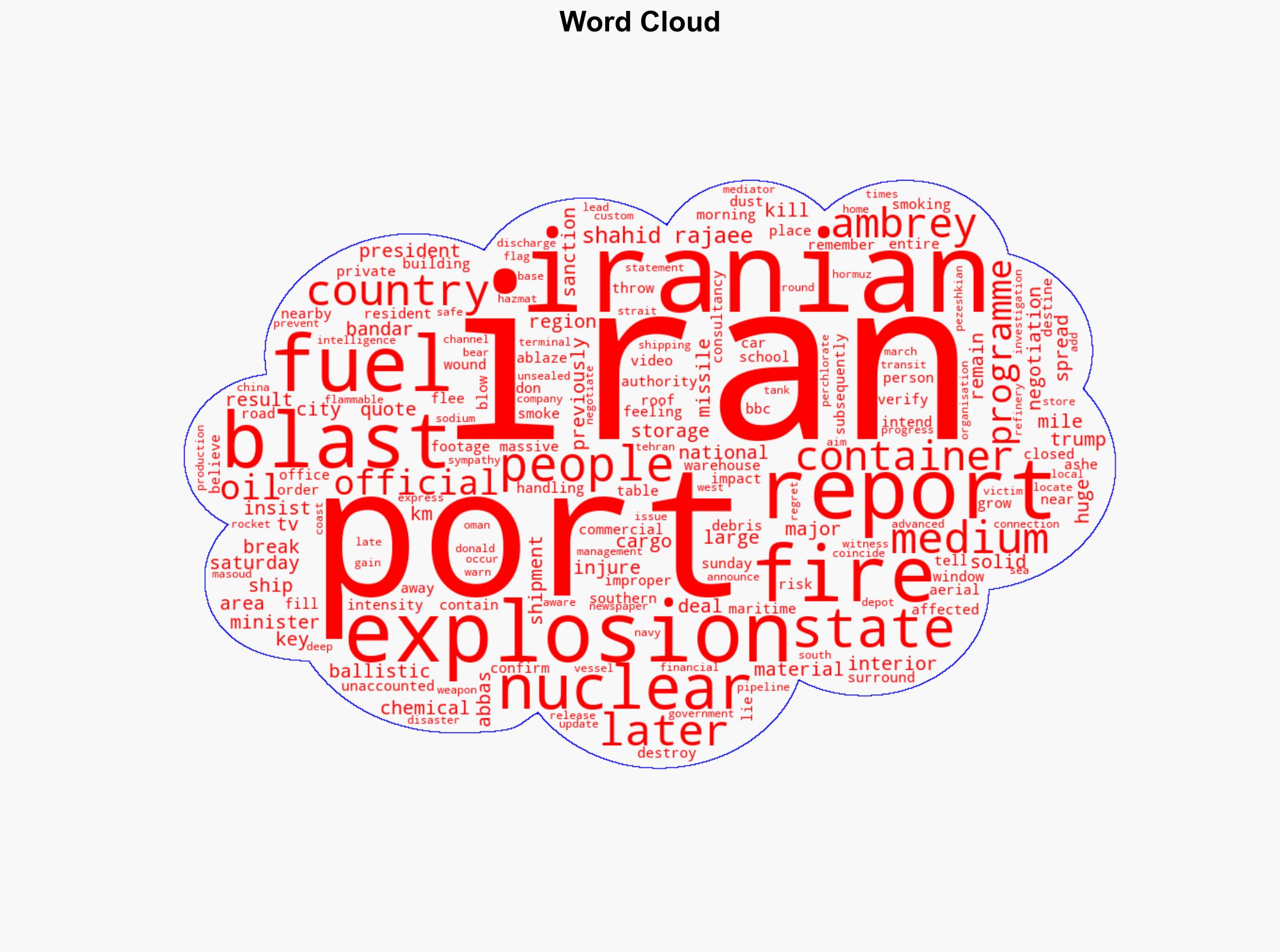 At least 500 injured in large explosion at Iran port - BBC News - Image 1