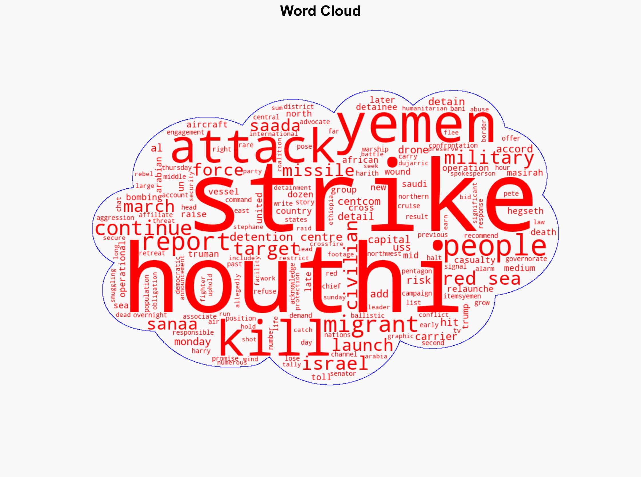At least 8 killed in latest US air attacks on Yemens capital Saana - Al Jazeera English - Image 1