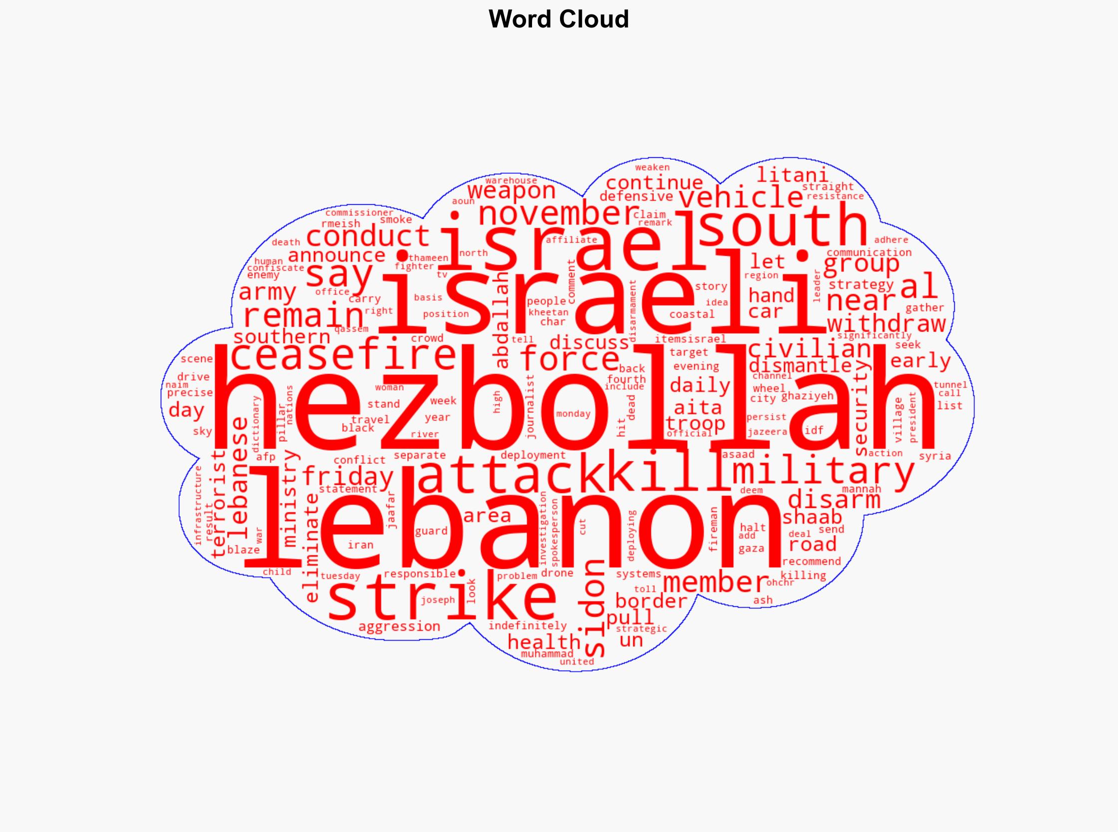 At least one killed by Israeli strike near Sidon in southern Lebanon - Al Jazeera English - Image 1