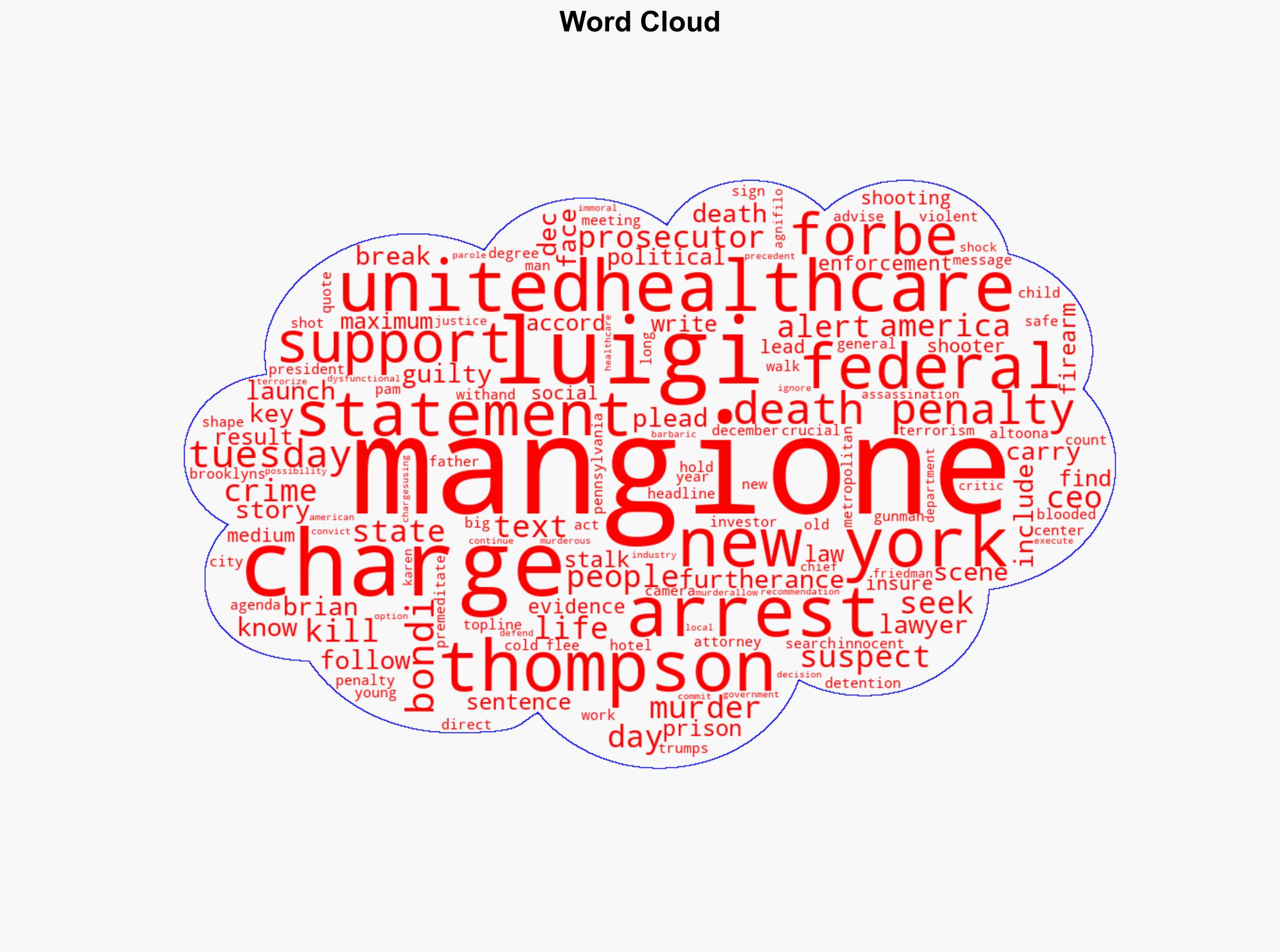Attorney General Bondi Calls For Death Penalty Against Luigi Mangione - Forbes - Image 1