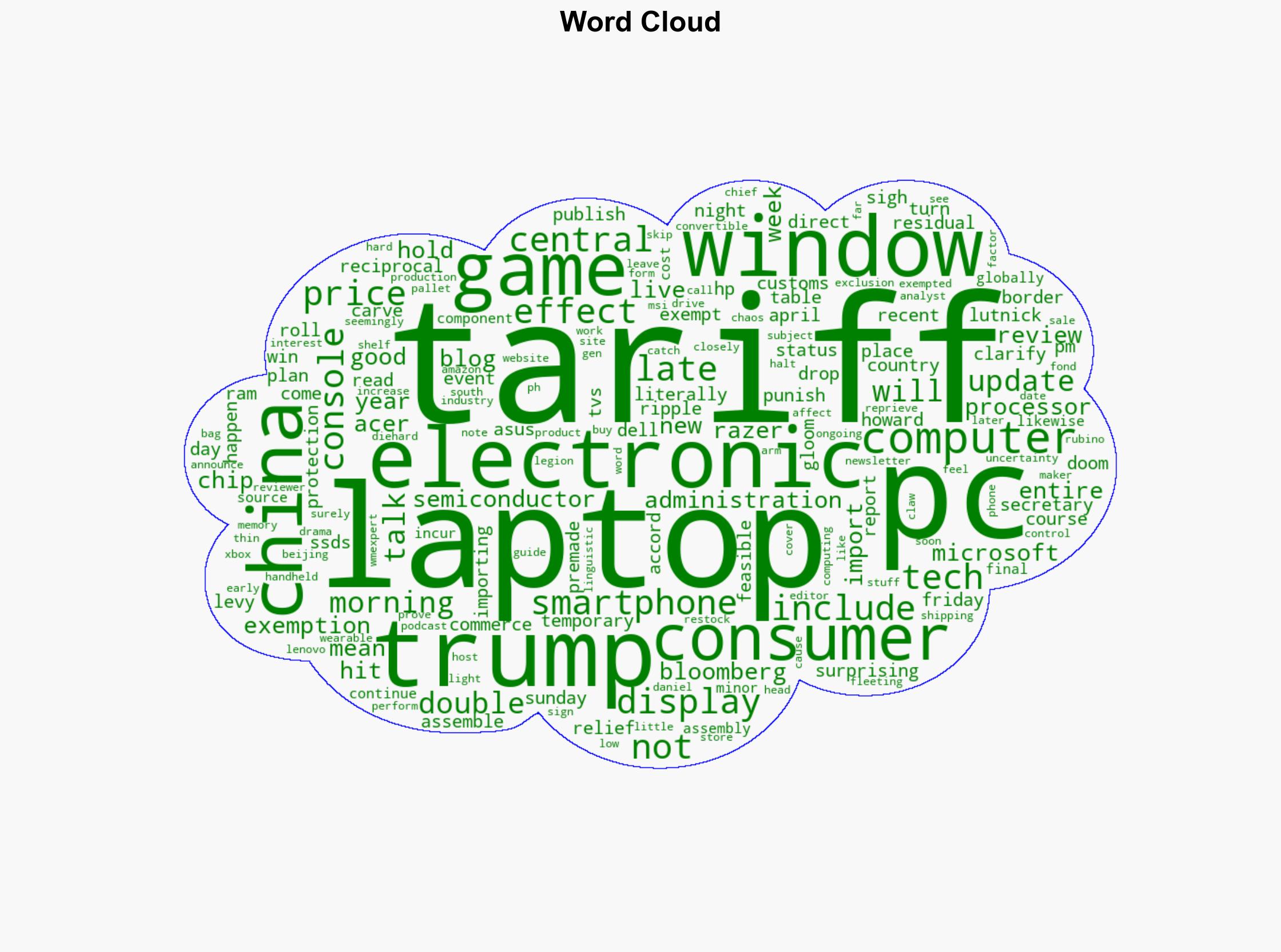 BREAKING Trump drops tariffs on PCs laptops smartphones and gaming consoles - Windows Central - Image 1