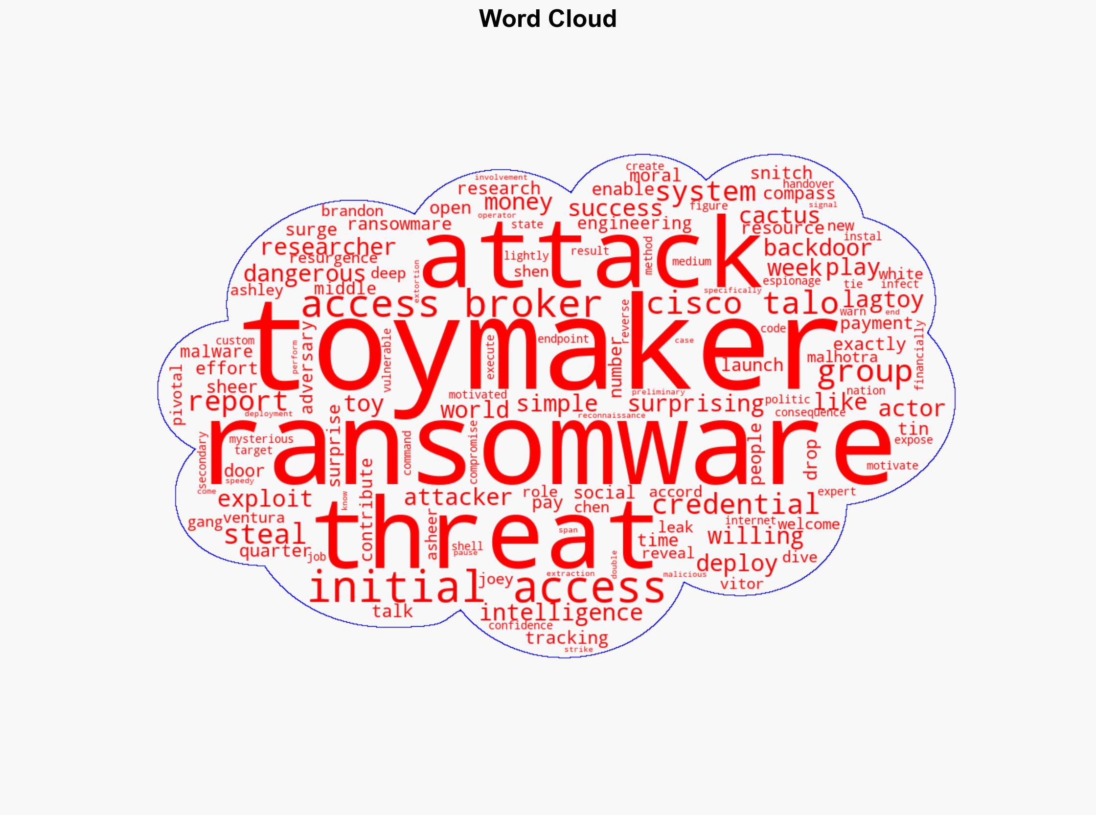 Backdoors Installed Passwords Stolen Who Is The ToyMaker - Forbes - Image 1