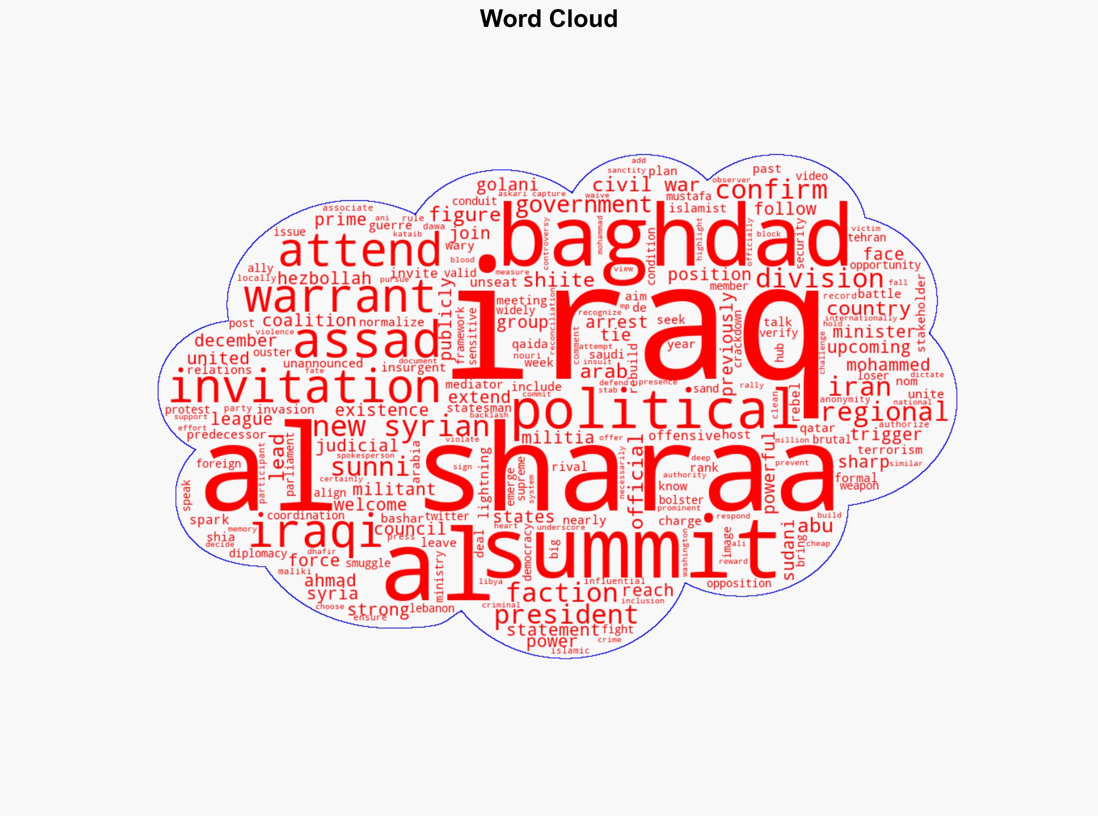 Baghdad invites new Syrian president to a summit sparking political division in Iraq - ABC News - Image 1