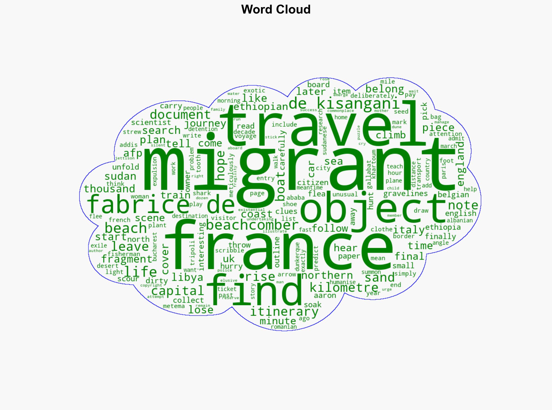 Beachcomber In France Hunts Fragments Of Migrant Lives - International Business Times - Image 1