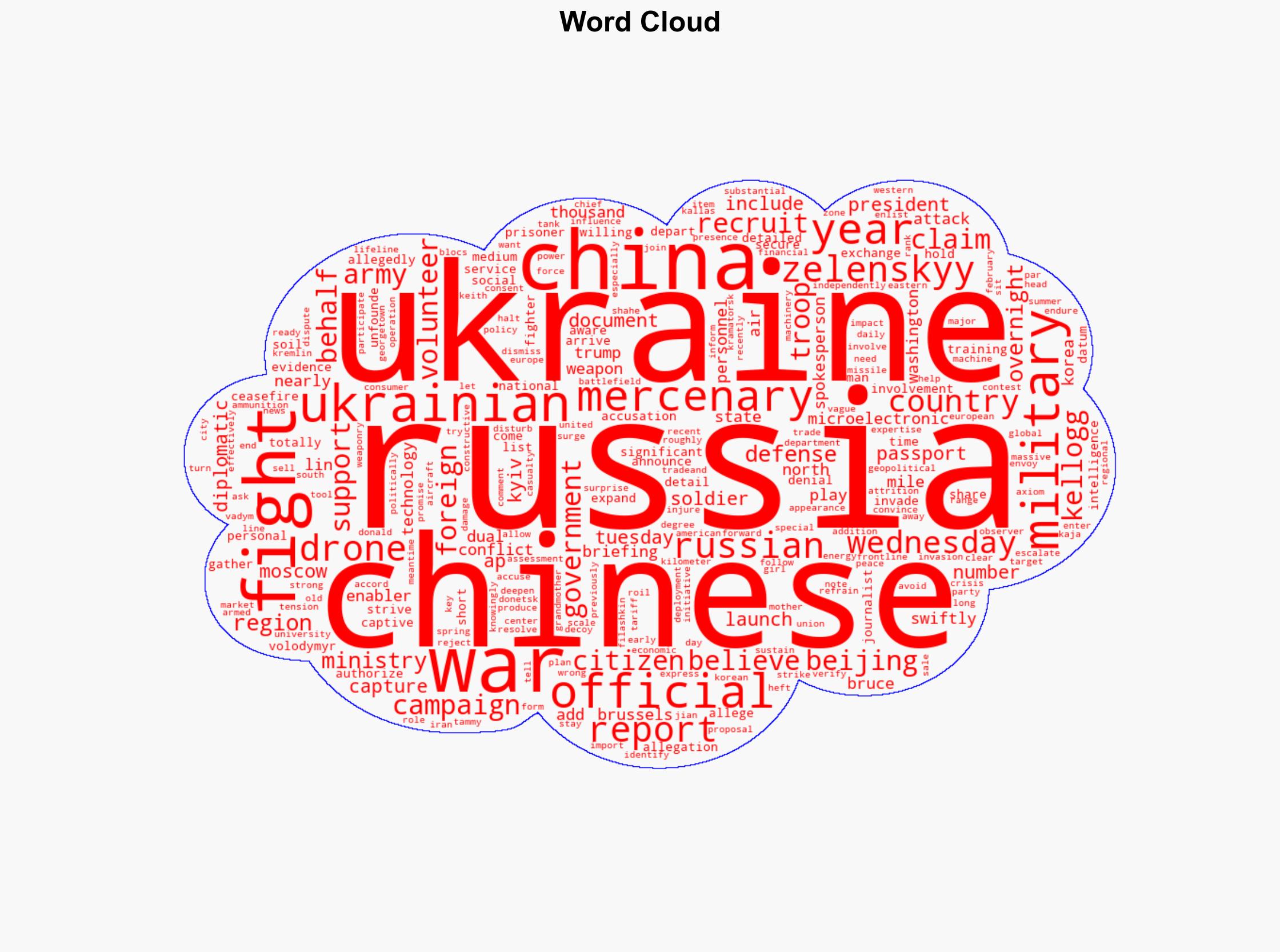 Beijing Rejects Ukraines Claim of Chinese Troops Fighting With Russia - Time - Image 1
