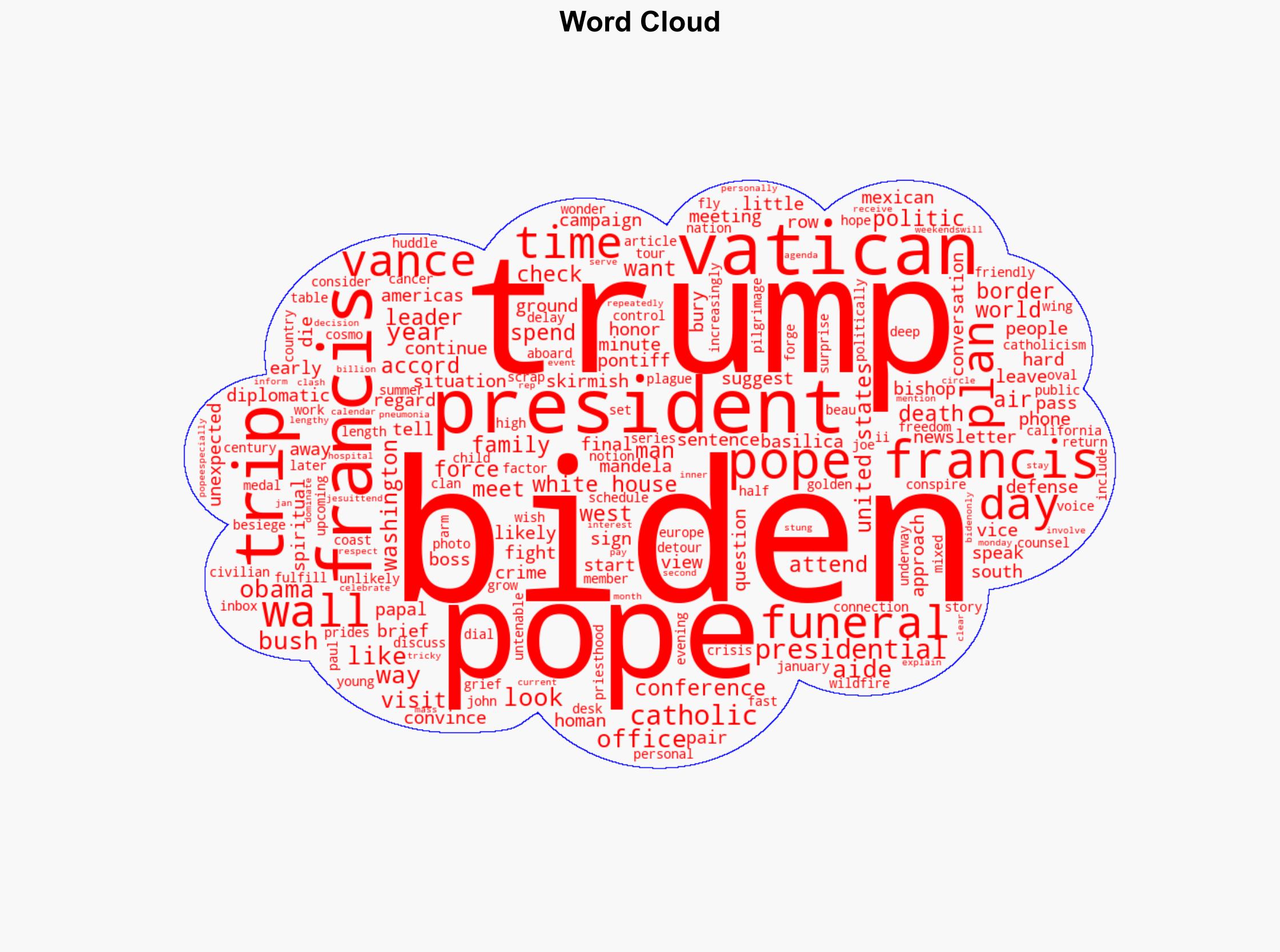 Biden Shared Grief With Pope Francis Trump Harbored Grievances Toward Him - Time - Image 1