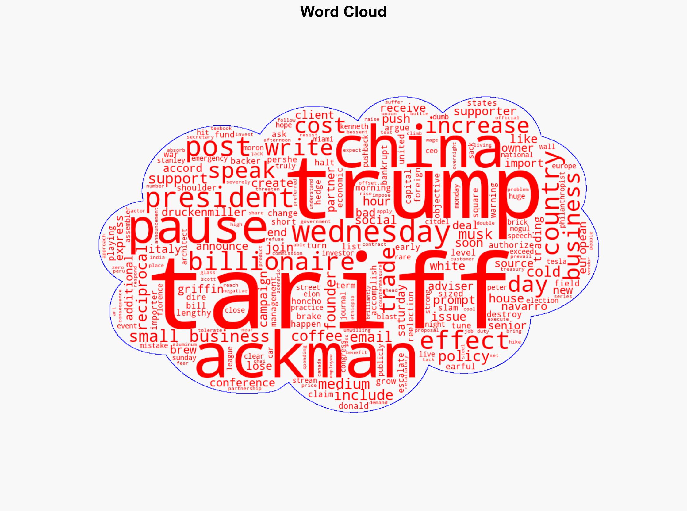 Billionaire Trump backer Bill Ackman issues dire warning over tariffs - ABC News - Image 1
