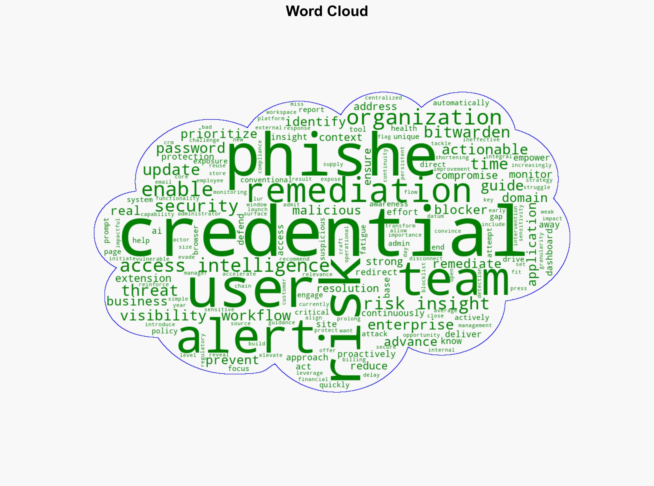 Bitwarden Access Intelligence defends against credential risks and phishing - Help Net Security - Image 1