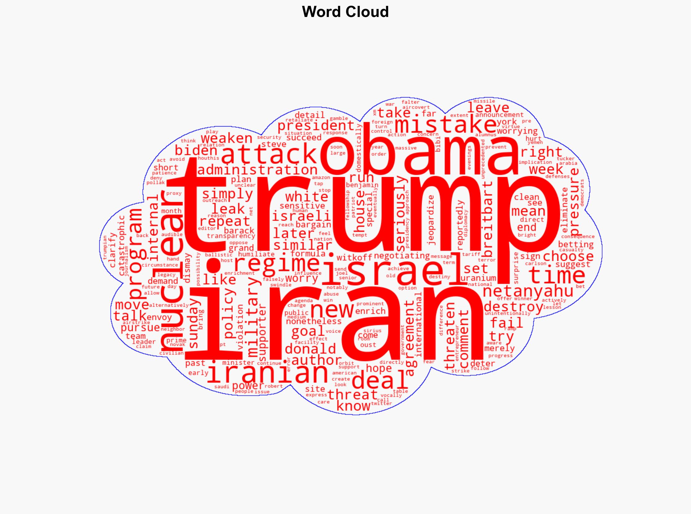 Blue State Blues Trump Bets He Can Succeed Where Obama Failed on Iran Deal - Breitbart News - Image 1