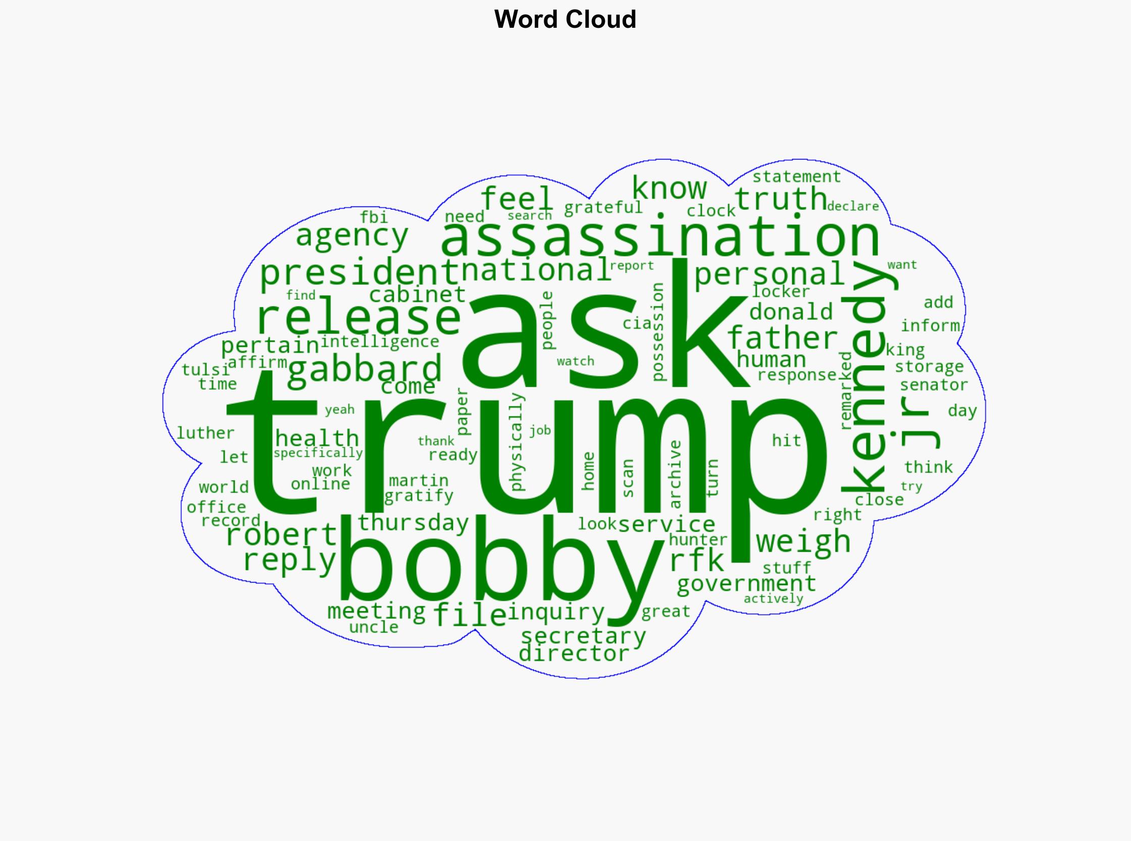 Bobby How Do You Feel About That Trump Asks RFK Jr to Weigh in on Very Personal Release of His Fathers Assassination Files - Mediaite - Image 1
